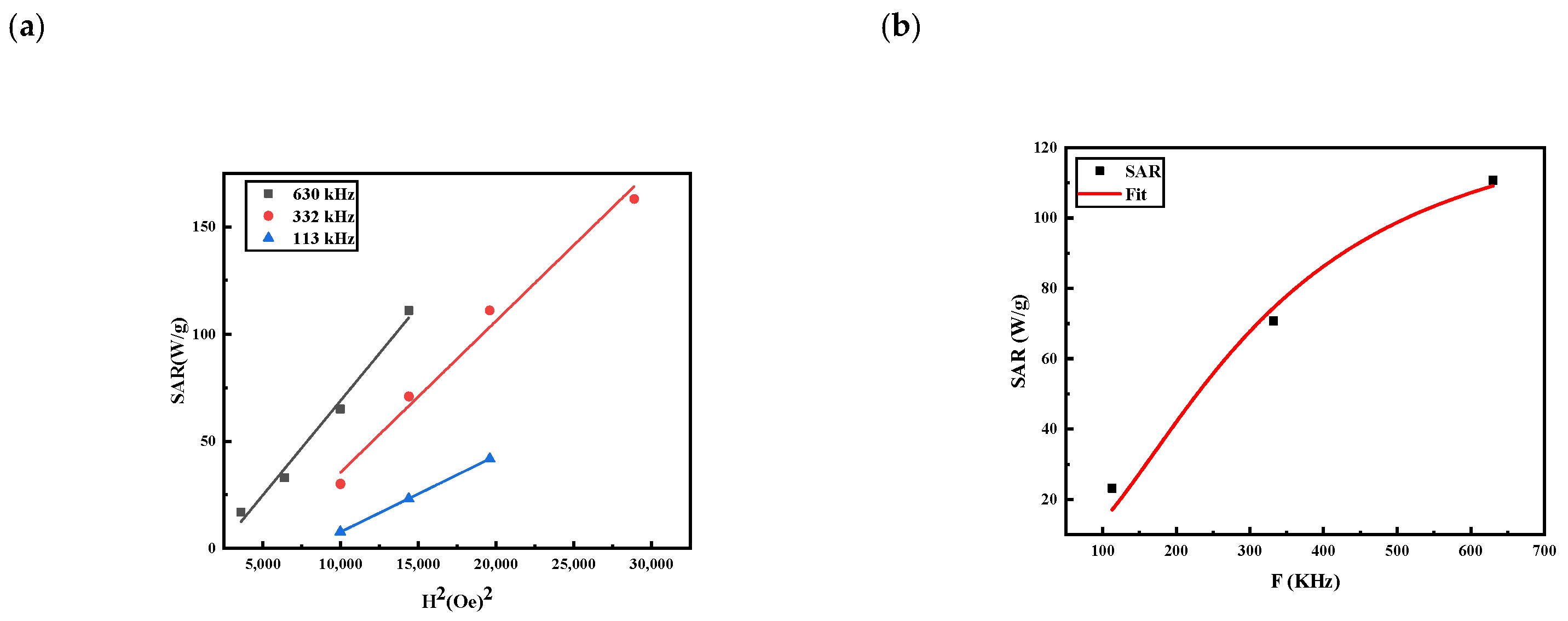 Nanomaterials 13 00453 g008
