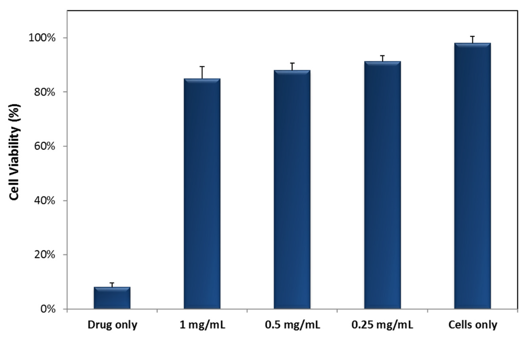 Nanomaterials 13 00453 g009