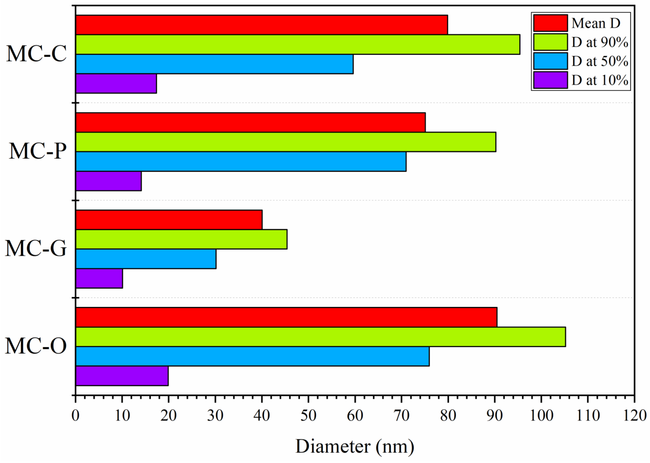Nanomaterials 13 00454 g009