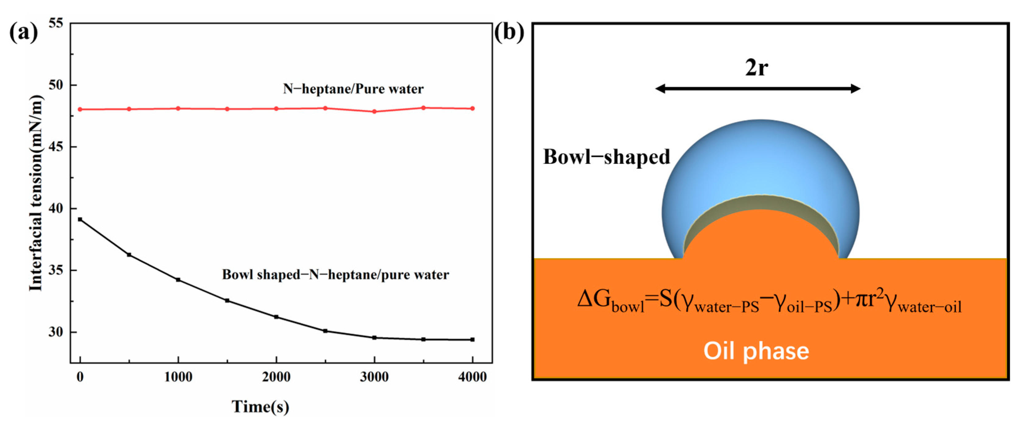 Nanomaterials 13 00455 g010