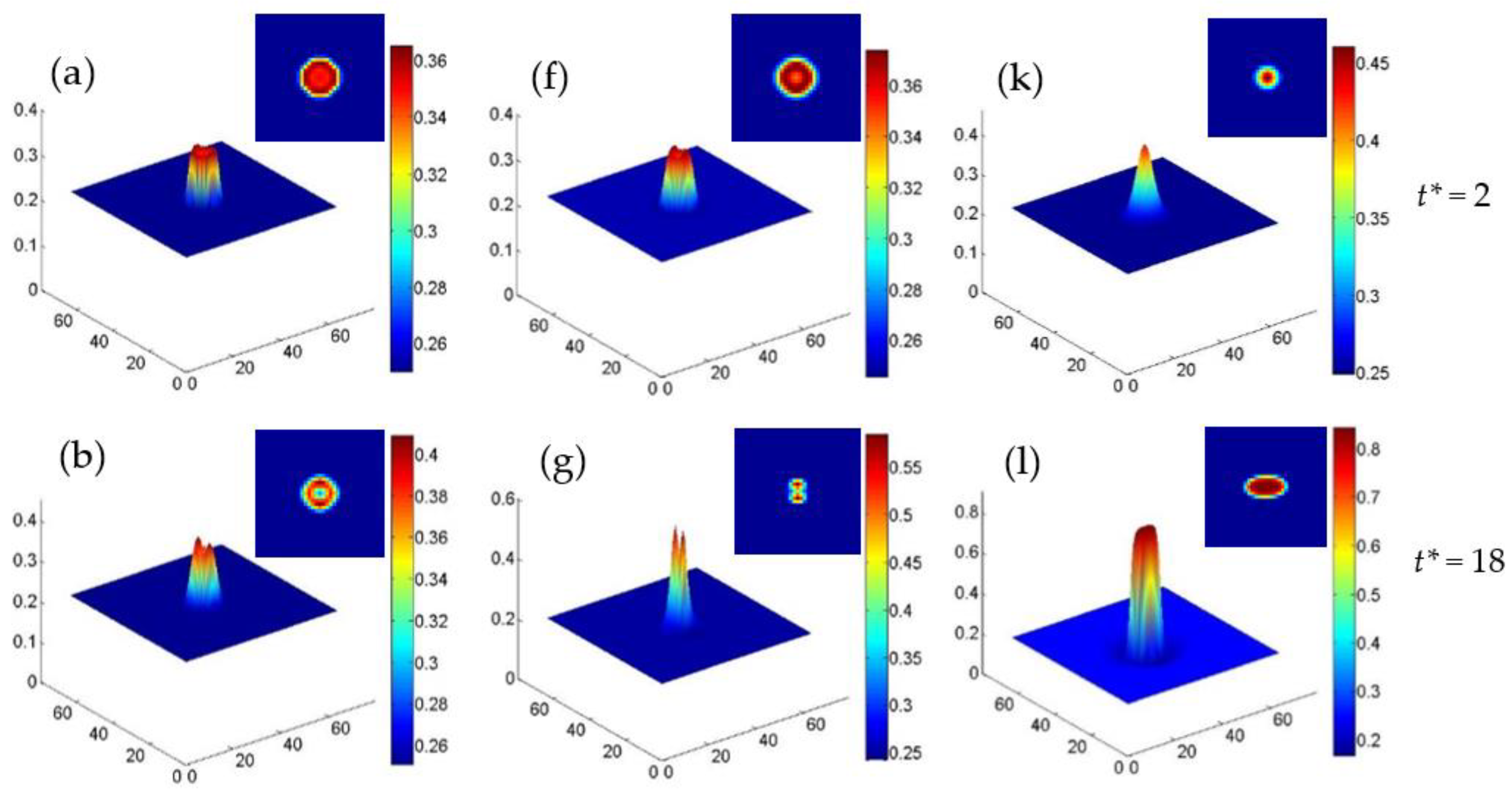 Nanomaterials 13 00456 g008a