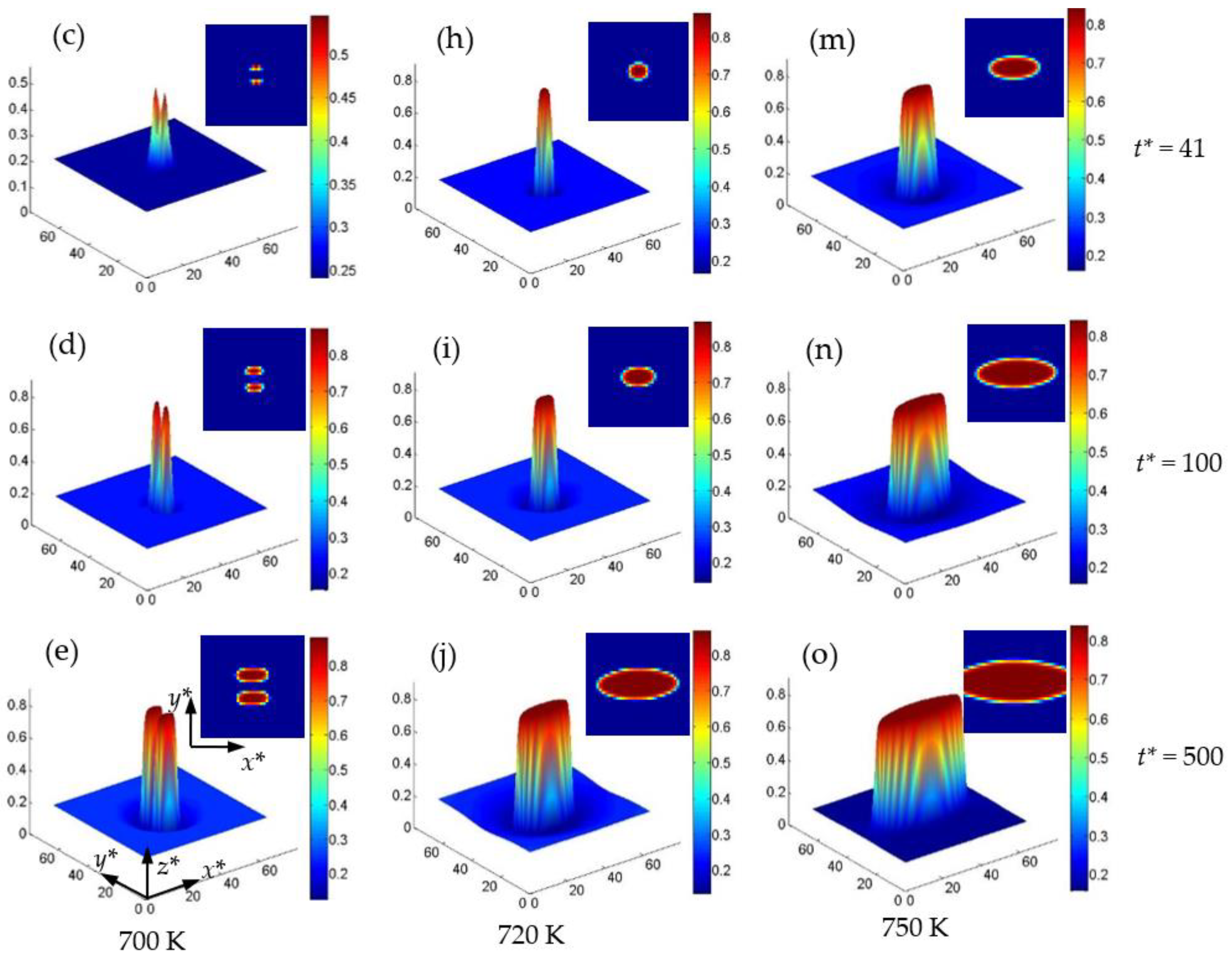 Nanomaterials 13 00456 g008b
