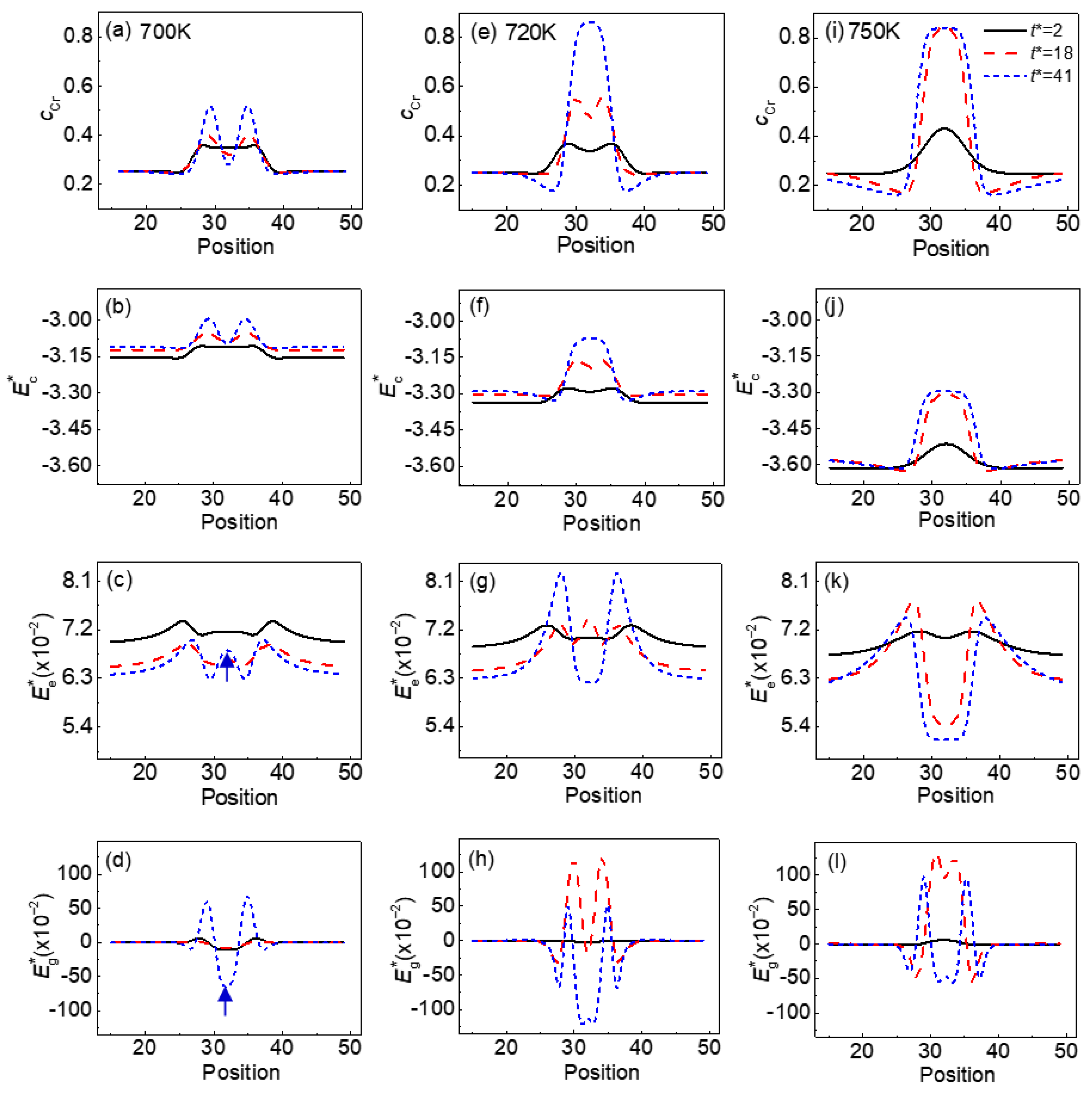 Nanomaterials 13 00456 g010