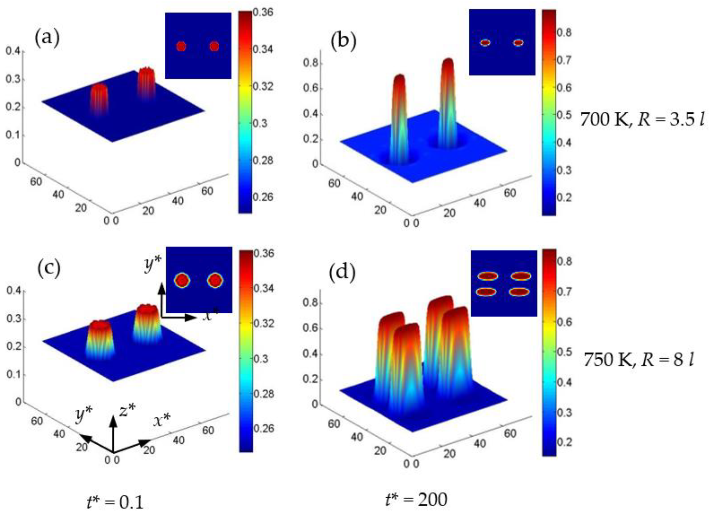 Nanomaterials 13 00456 g011
