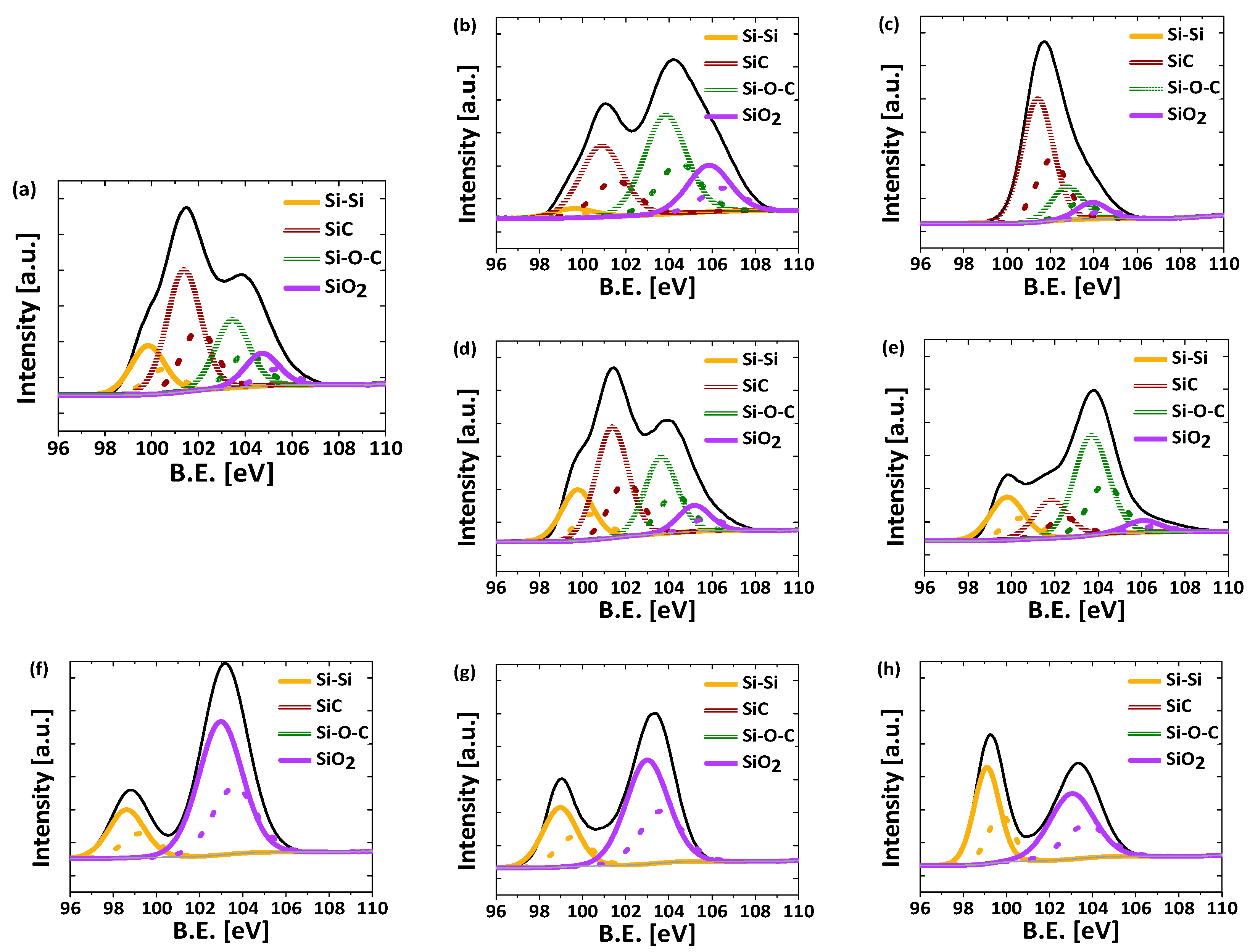 Nanomaterials 13 00458 g004