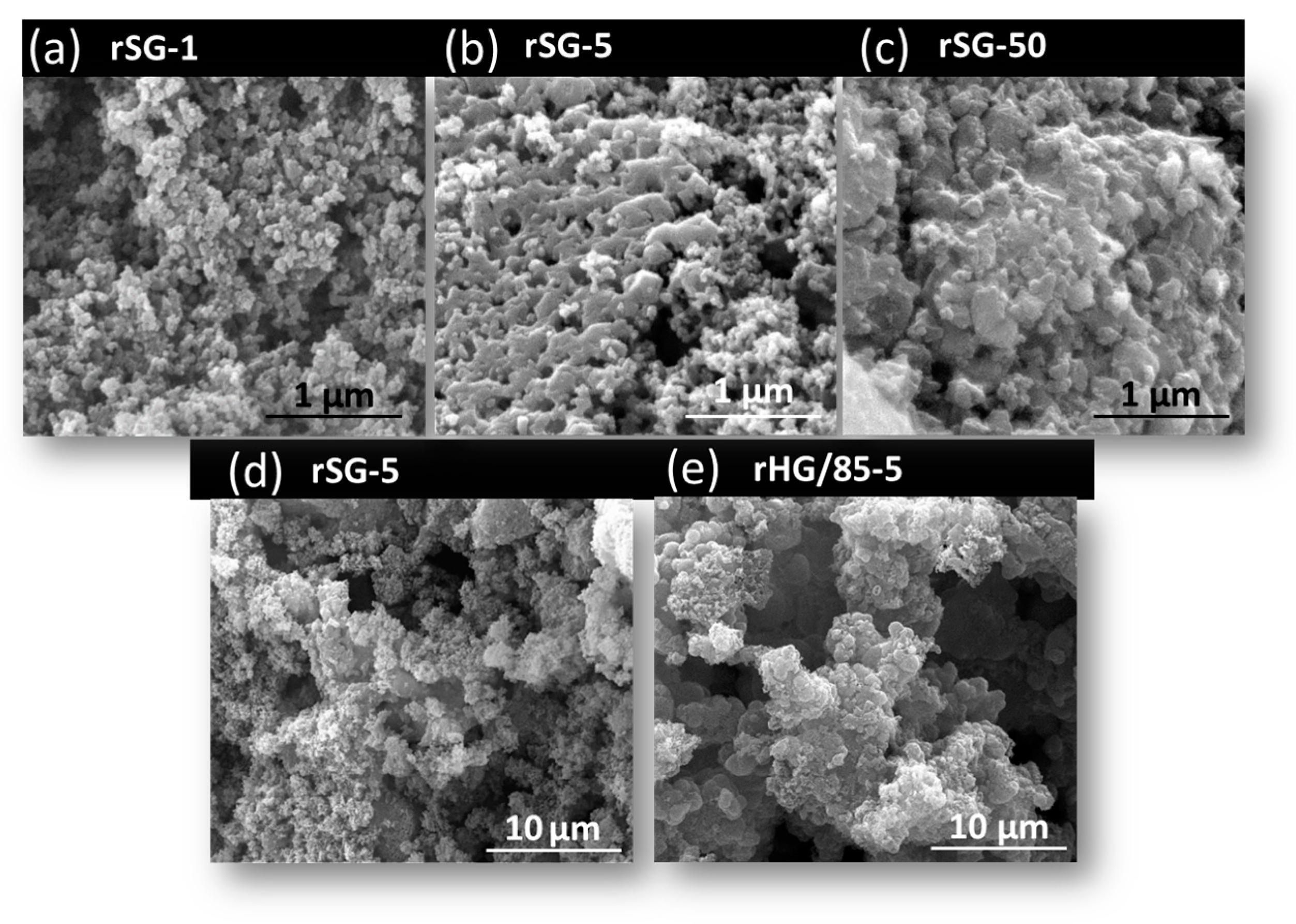 Nanomaterials 13 00458 g007