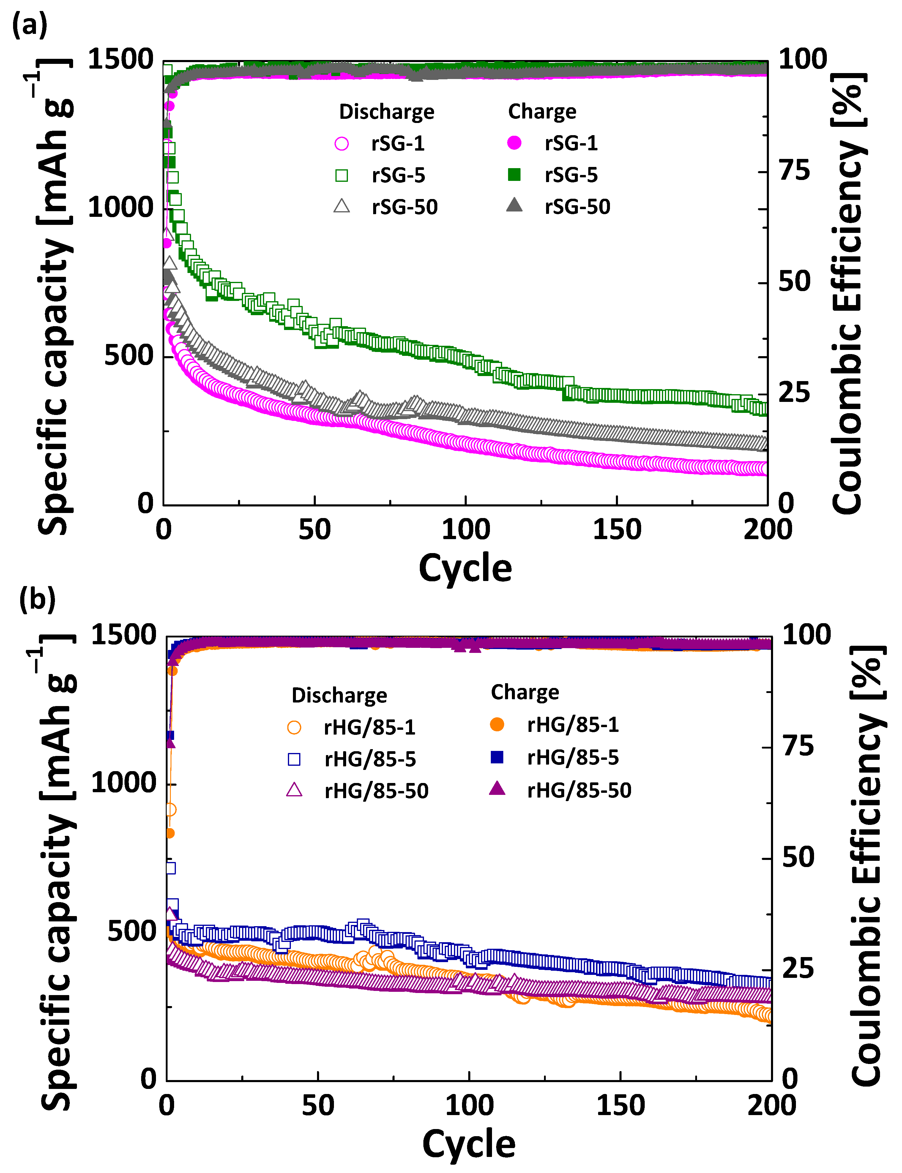 Nanomaterials 13 00458 g008