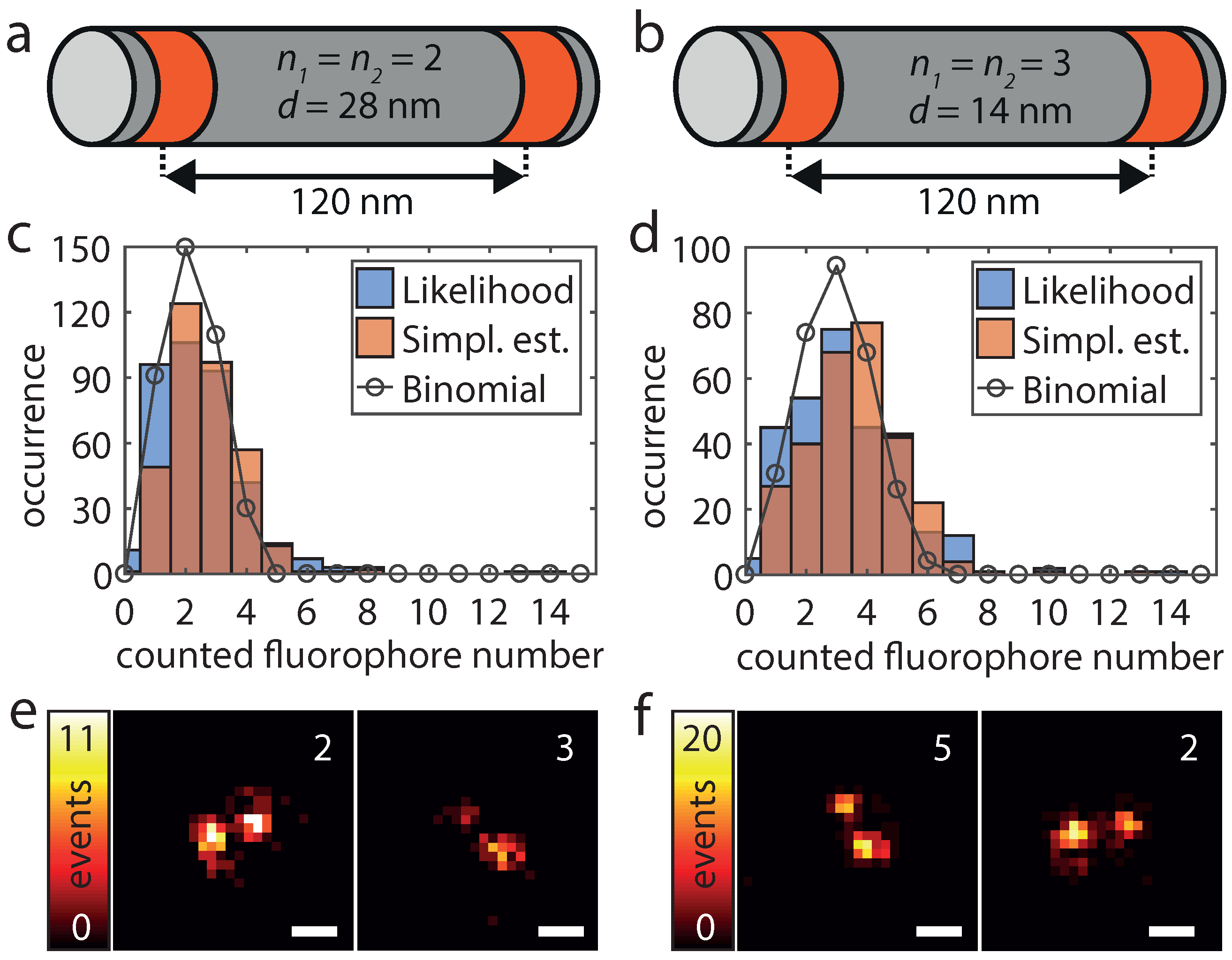 Nanomaterials 13 00459 g004
