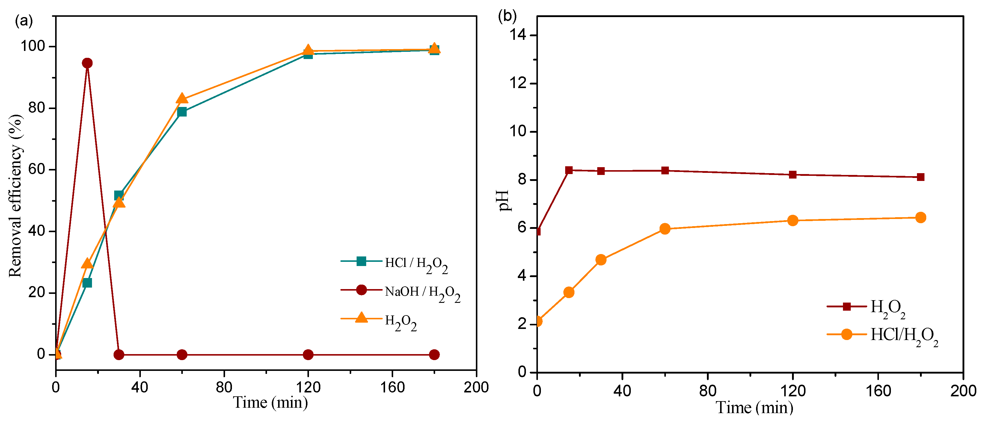 Nanomaterials 13 00460 g008 Nanomaterials 13 00460 g008