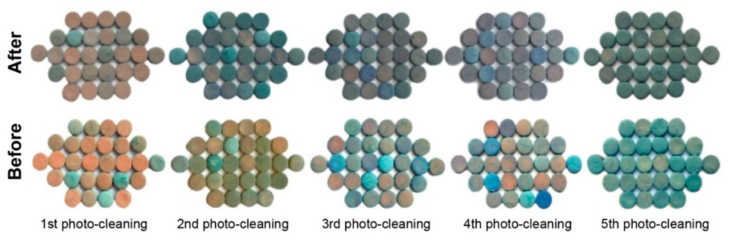 Nanomaterials 13 00460 g009 Nanomaterials 13 00460 g009