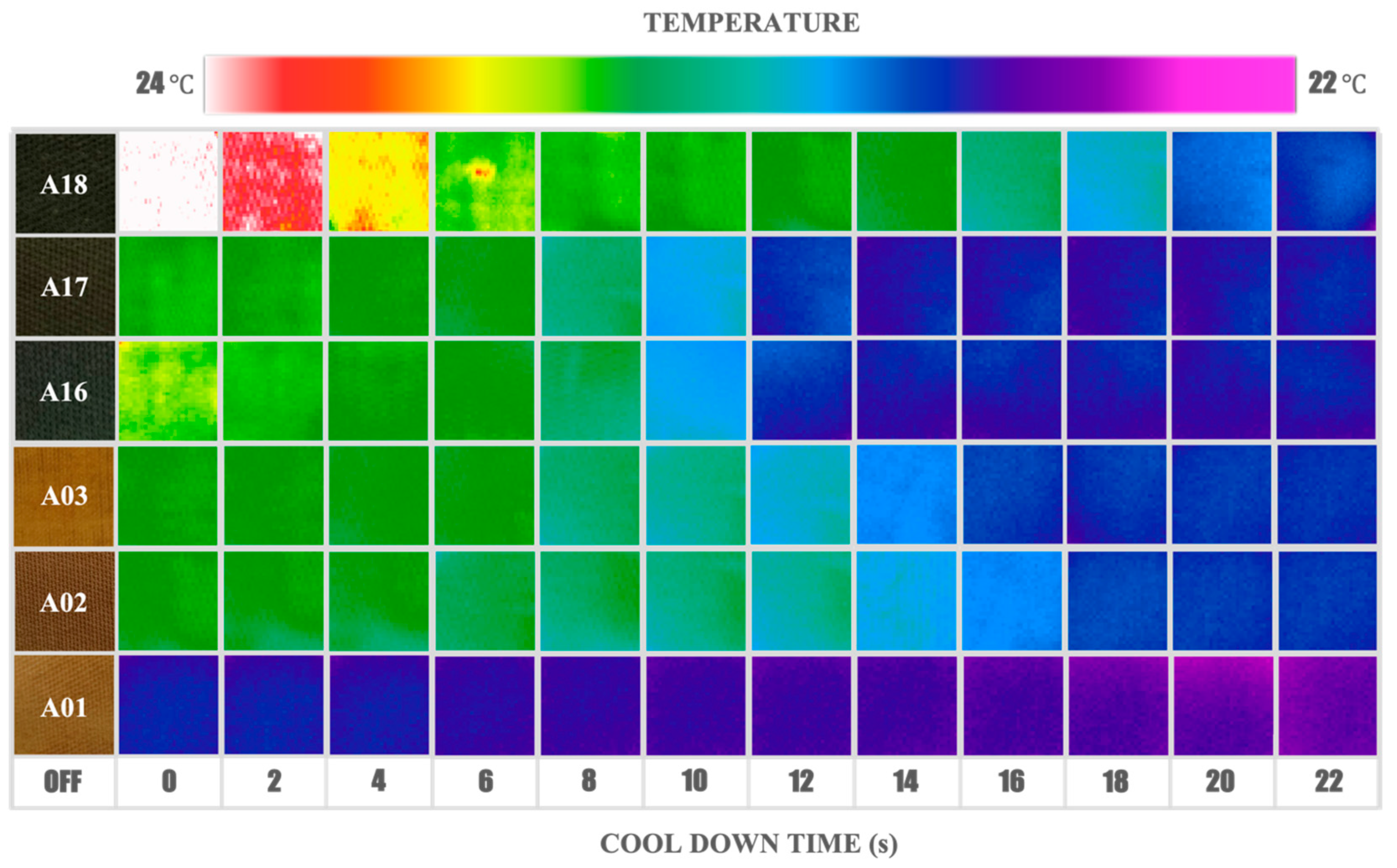 Nanomaterials 13 00463 g004
