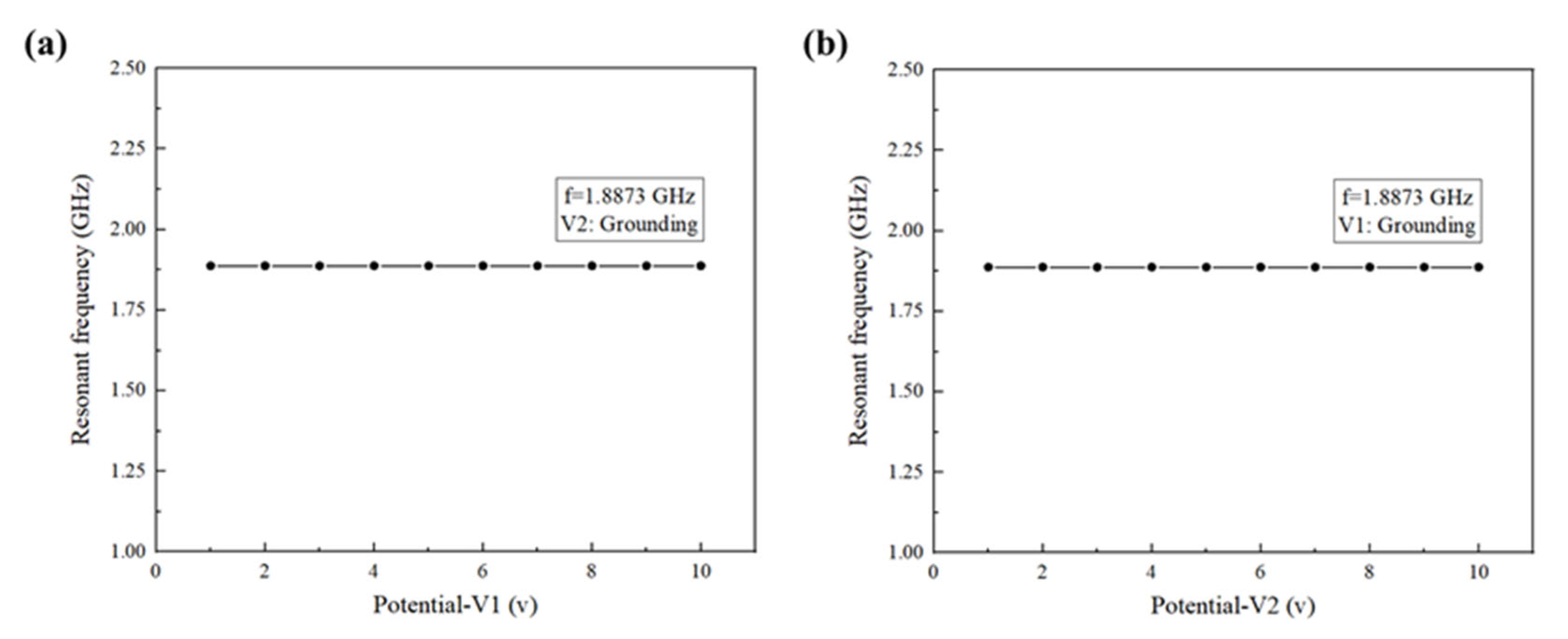 Nanomaterials 13 00465 g004