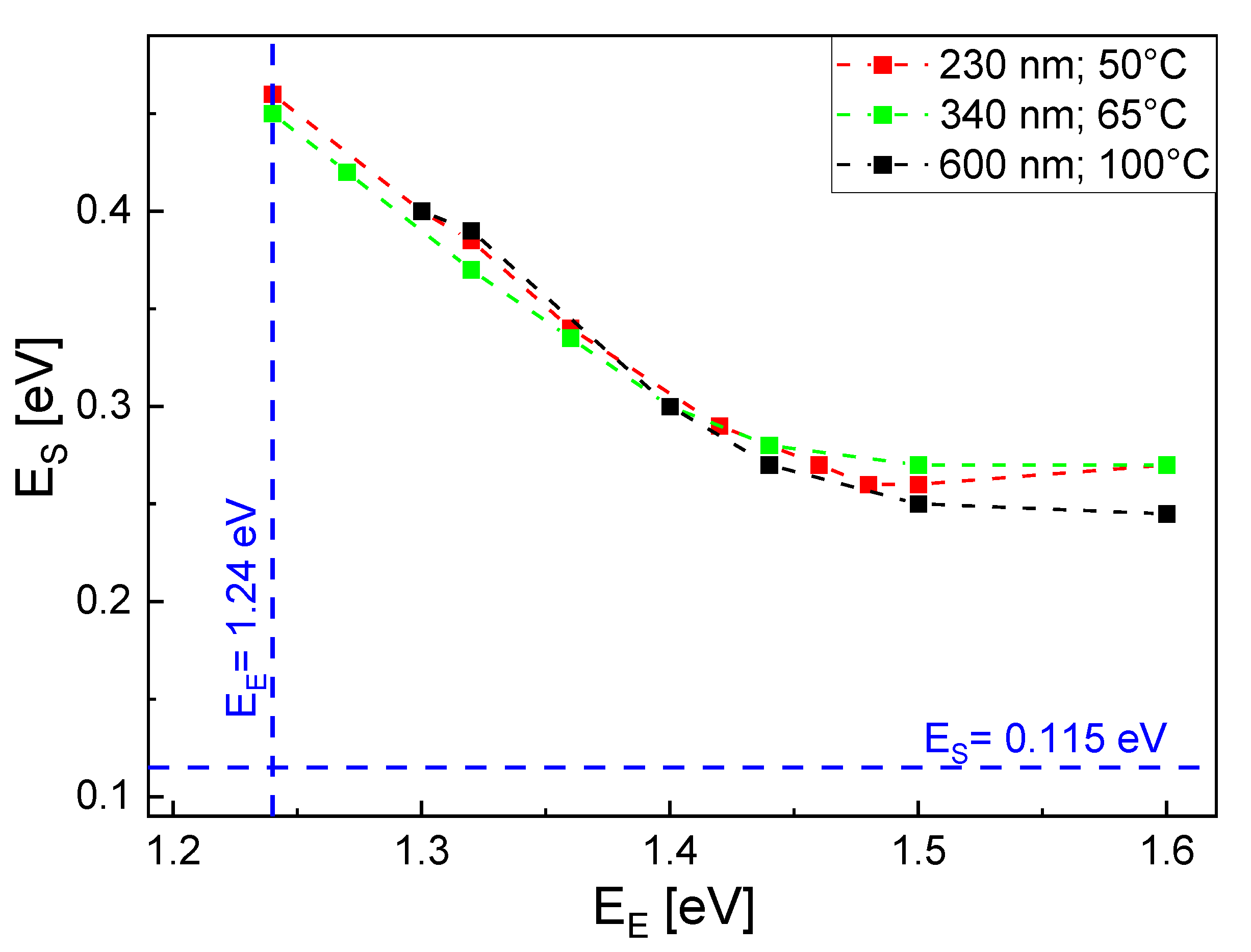 Nanomaterials 13 00466 g004