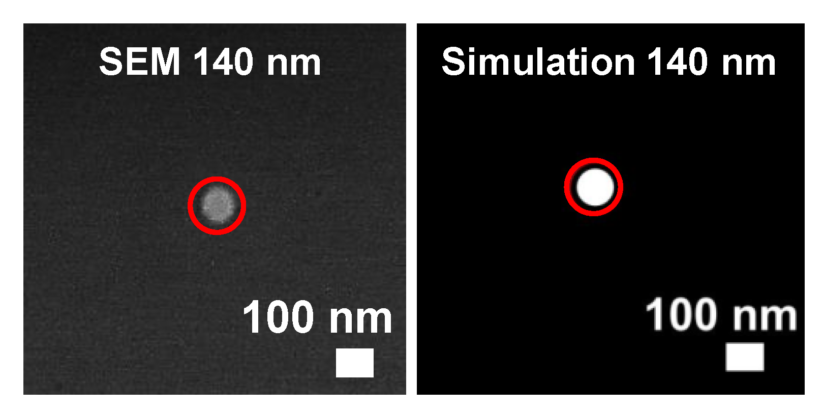 Nanomaterials 13 00466 g006