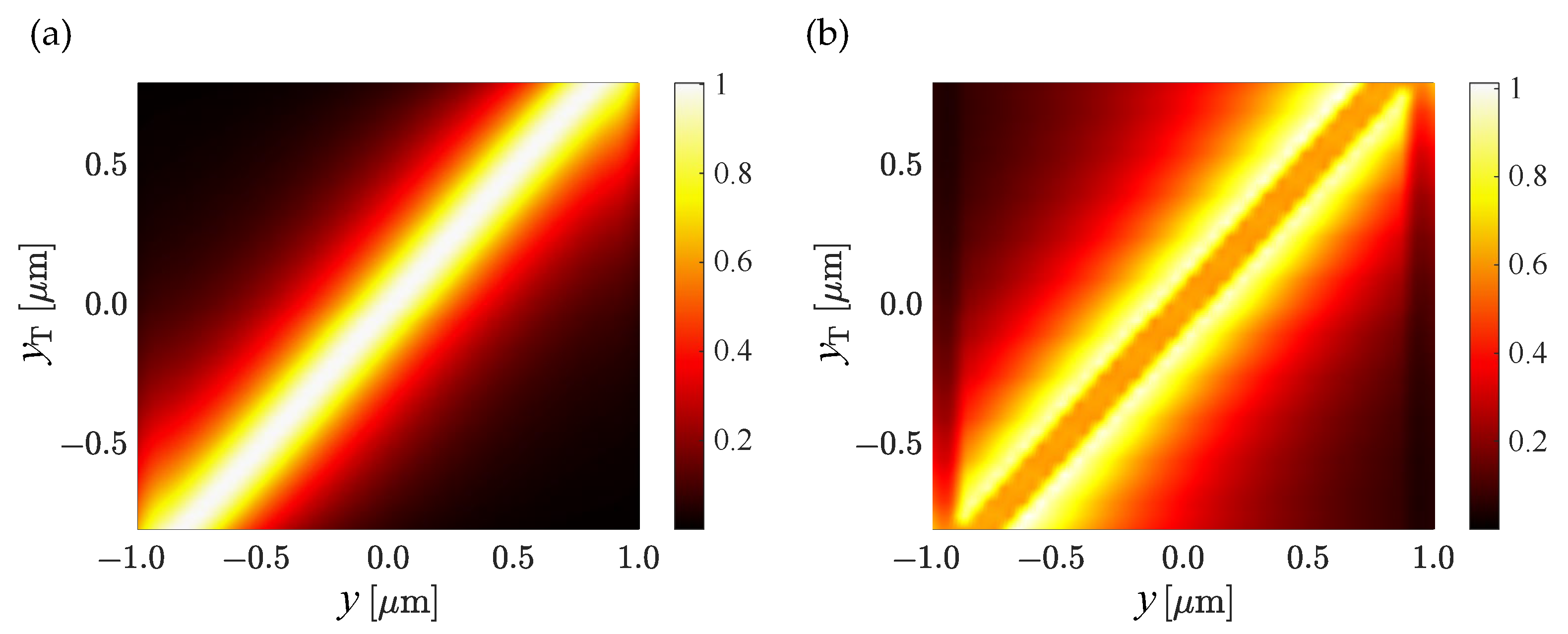 Nanomaterials 13 00469 g006