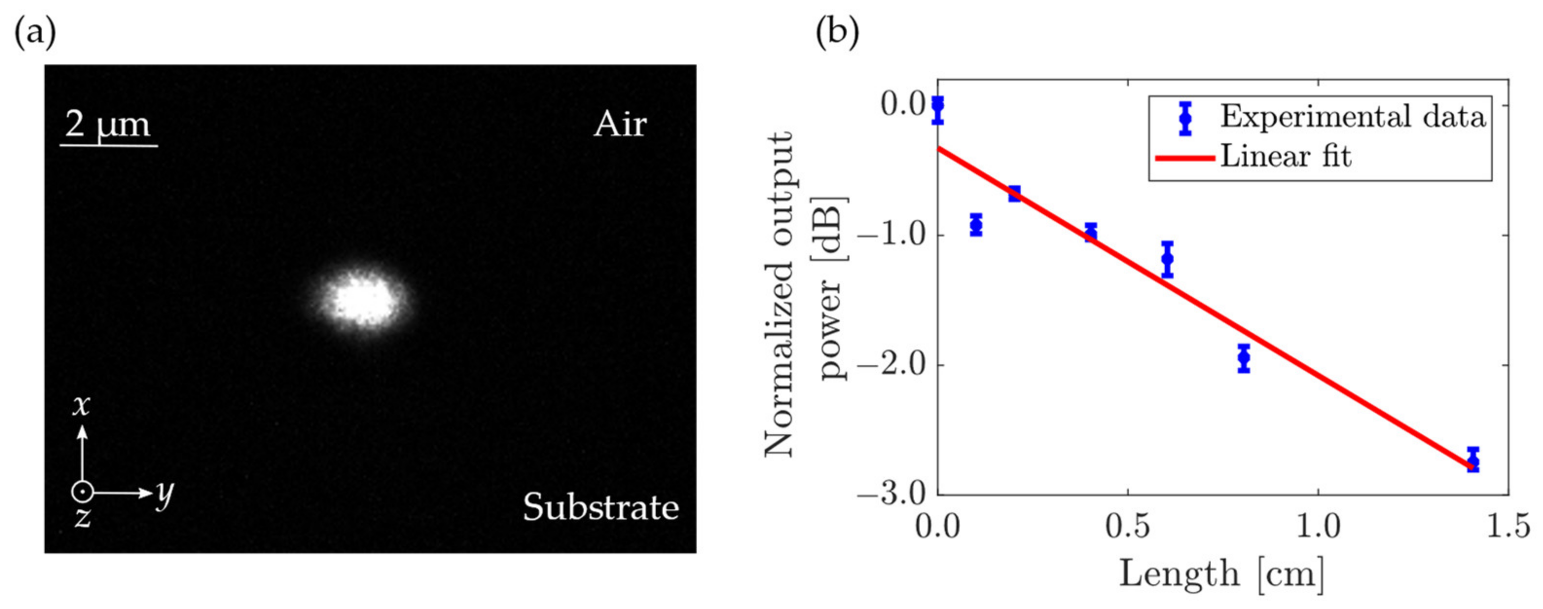 Nanomaterials 13 00469 g009