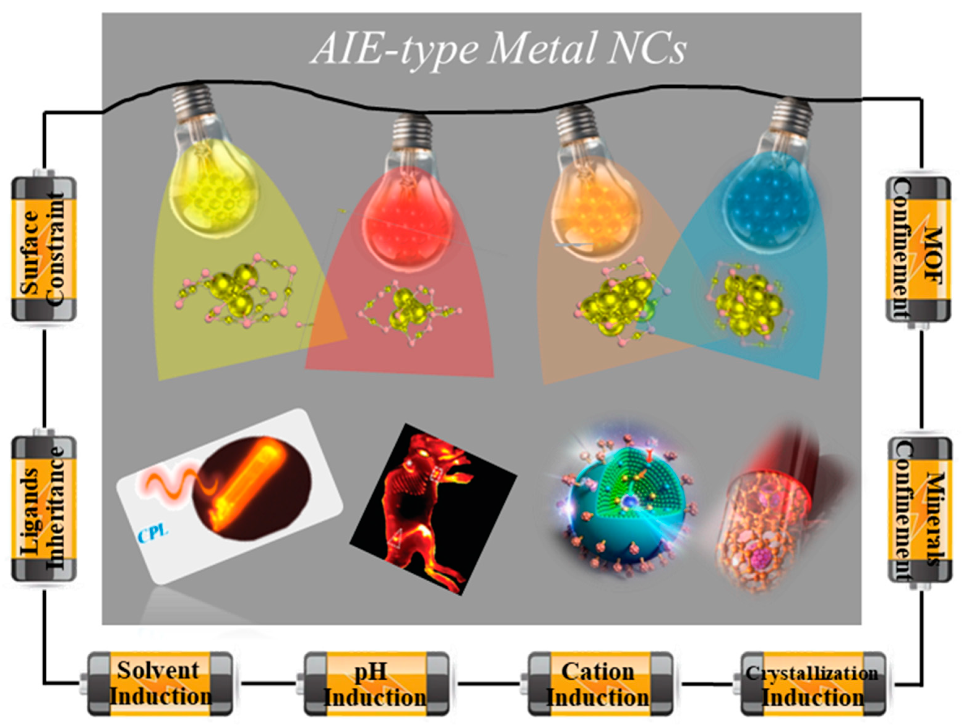 Nanomaterials 13 00470 g002