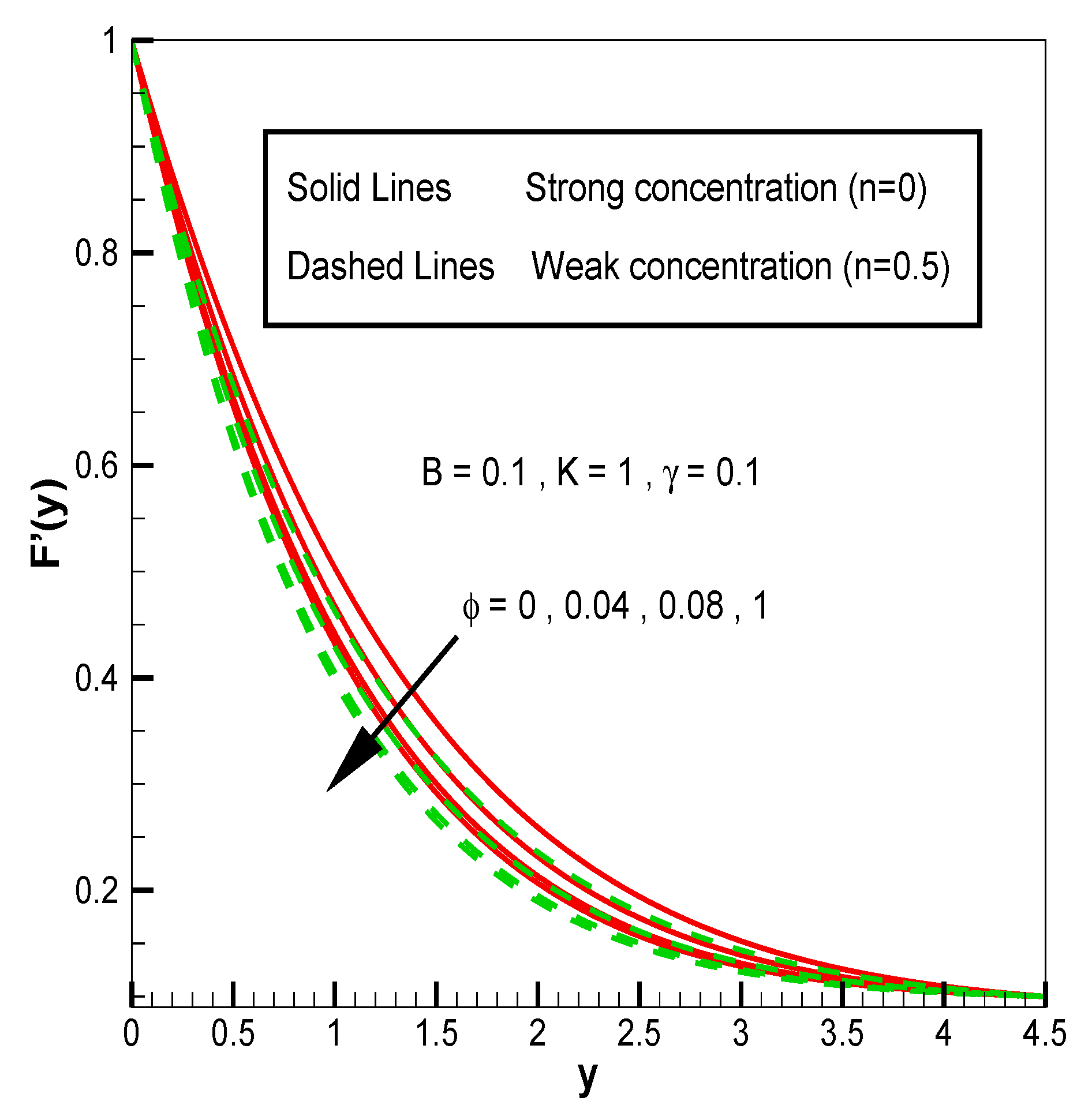 Nanomaterials 13 00471 g003
