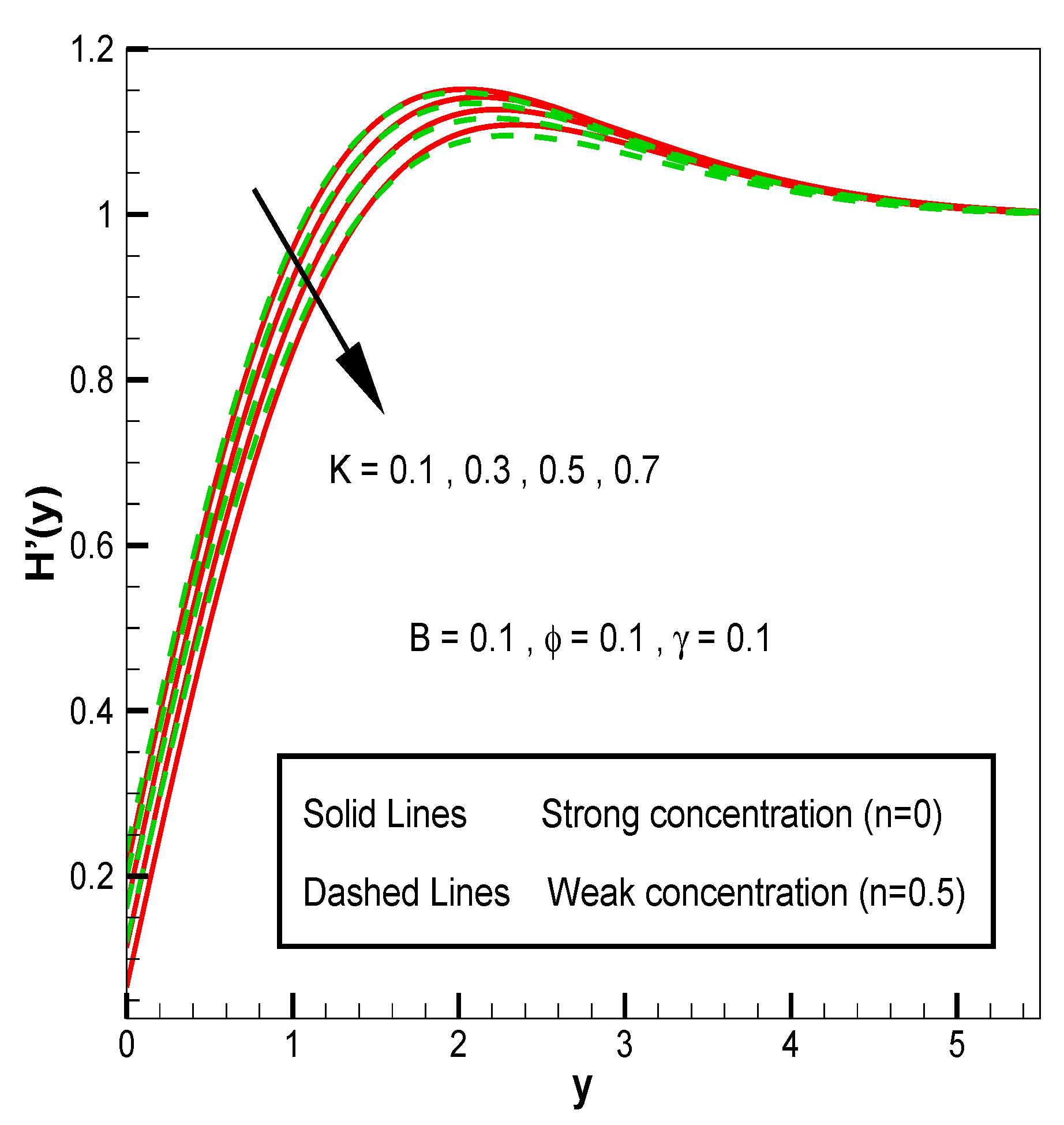 Nanomaterials 13 00471 g004