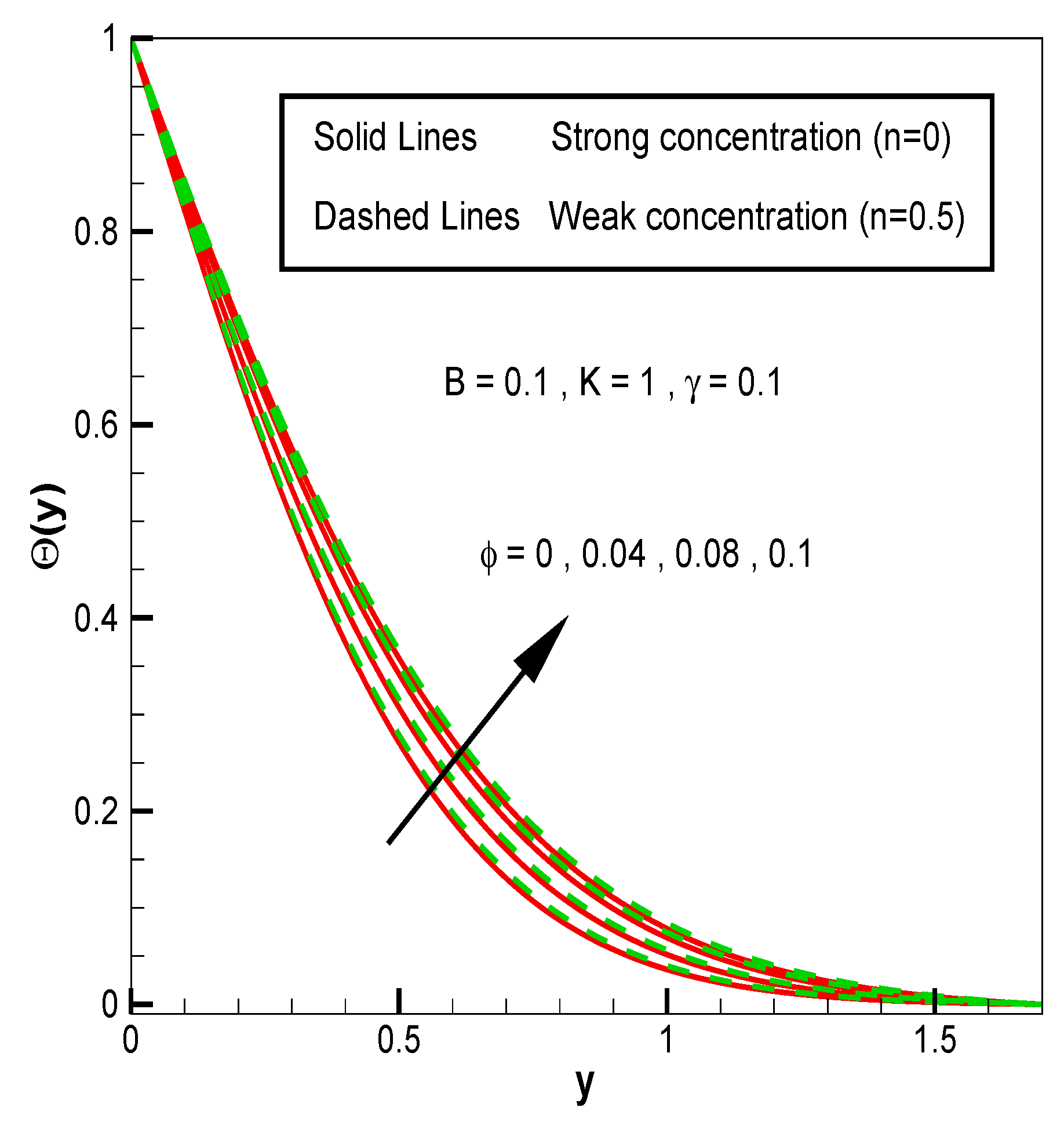 Nanomaterials 13 00471 g007