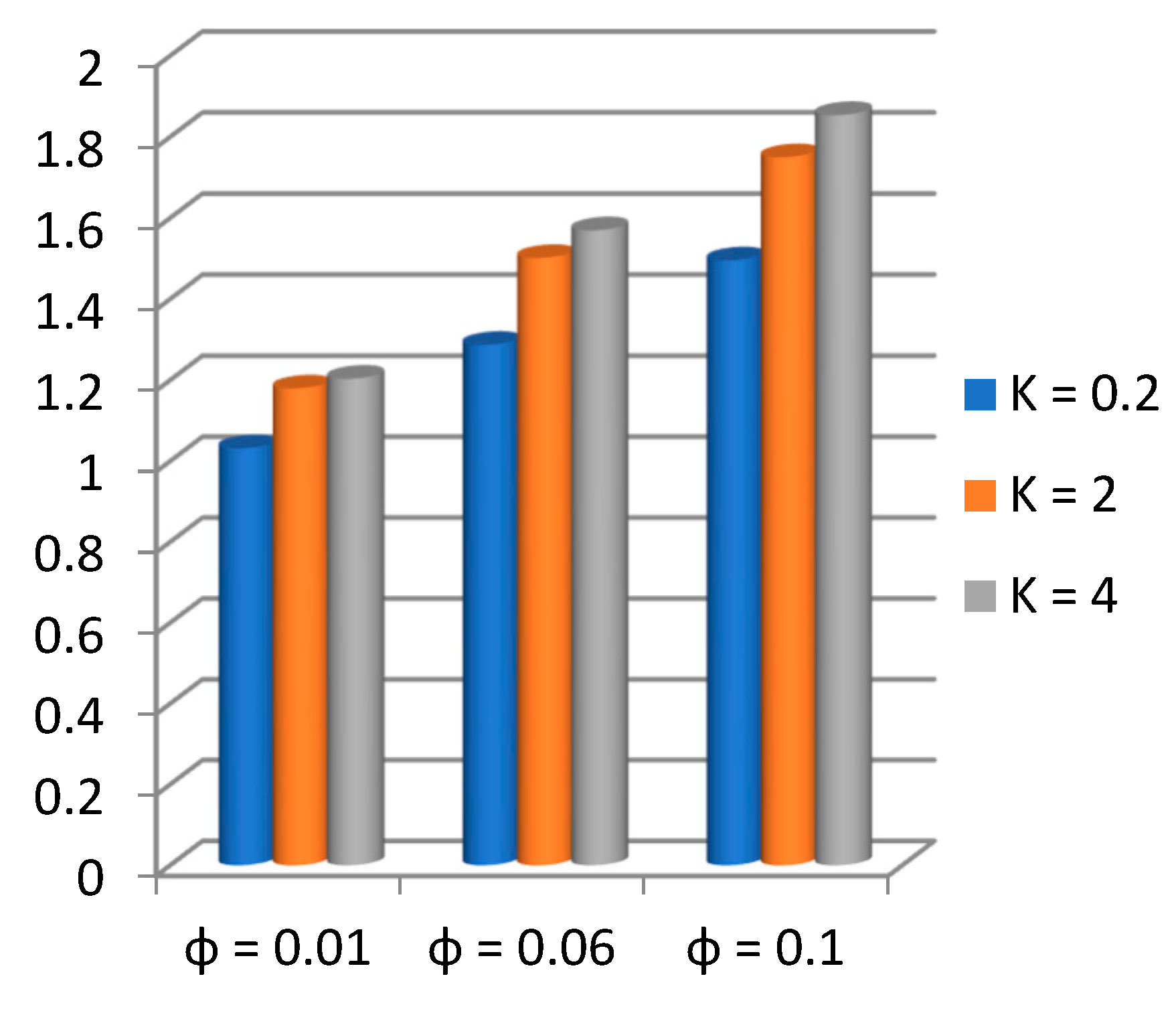 Nanomaterials 13 00471 g008