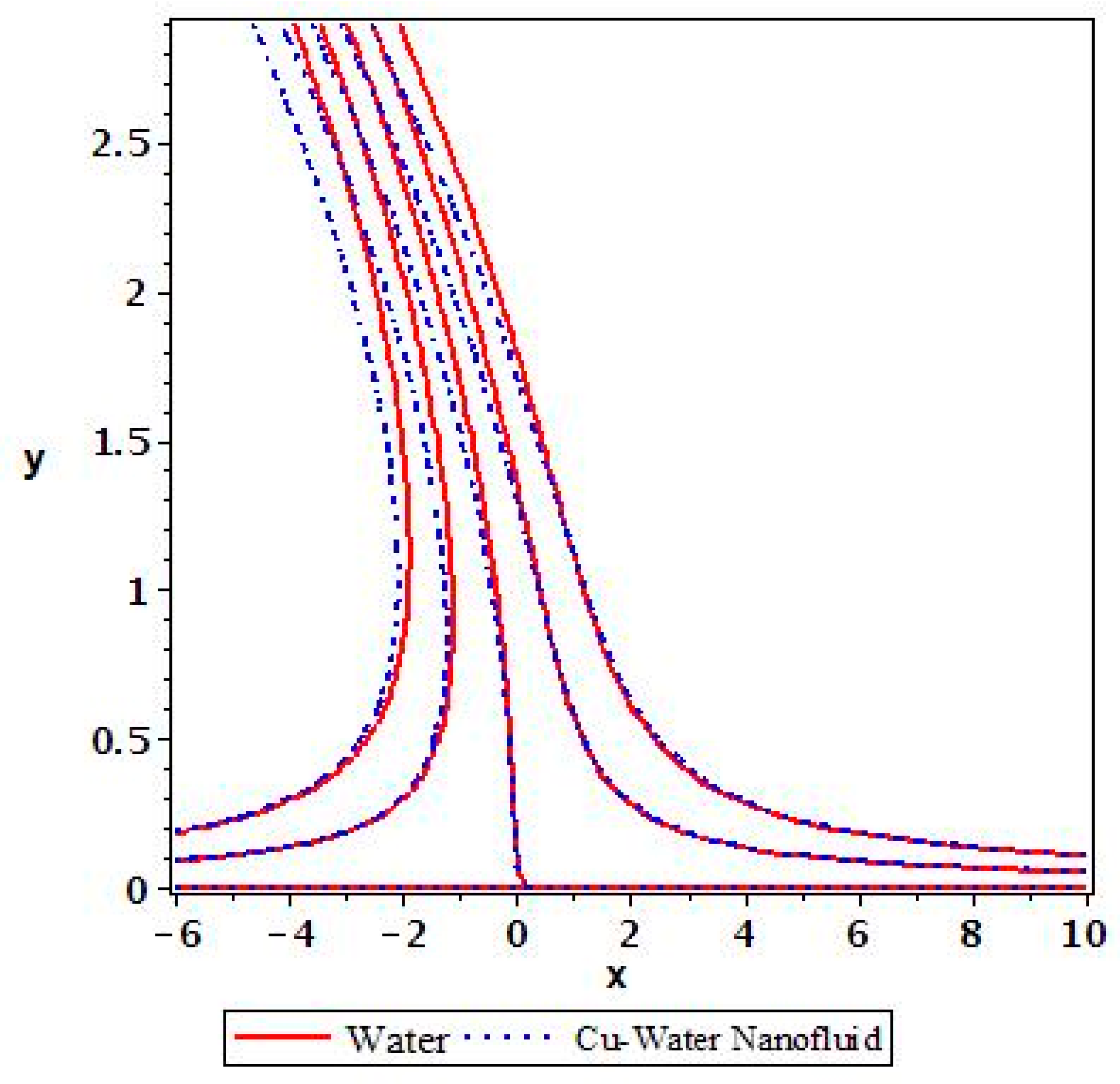Nanomaterials 13 00471 g010