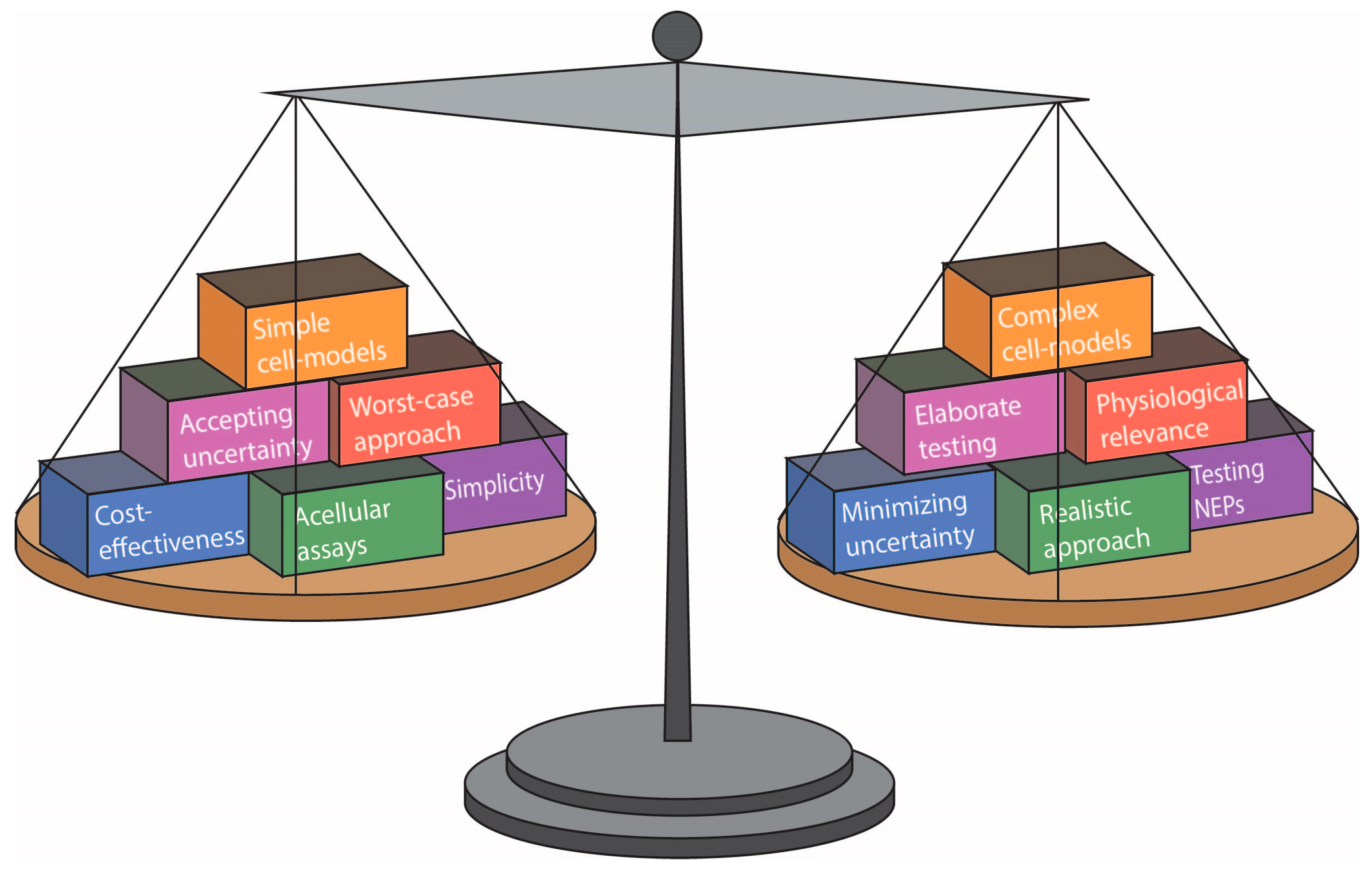 Nanomaterials 13 00472 g005