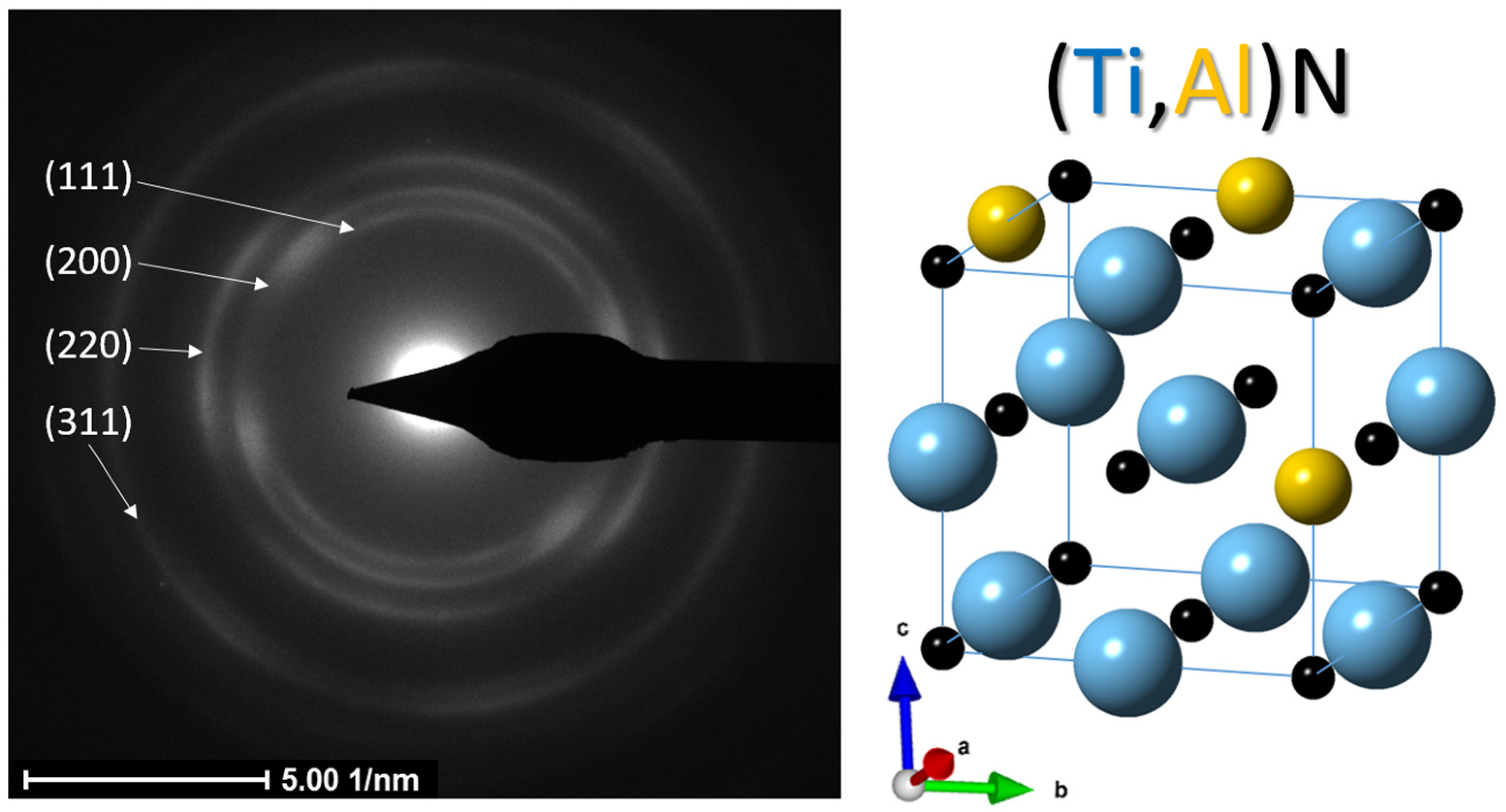 Nanomaterials 13 00474 g004