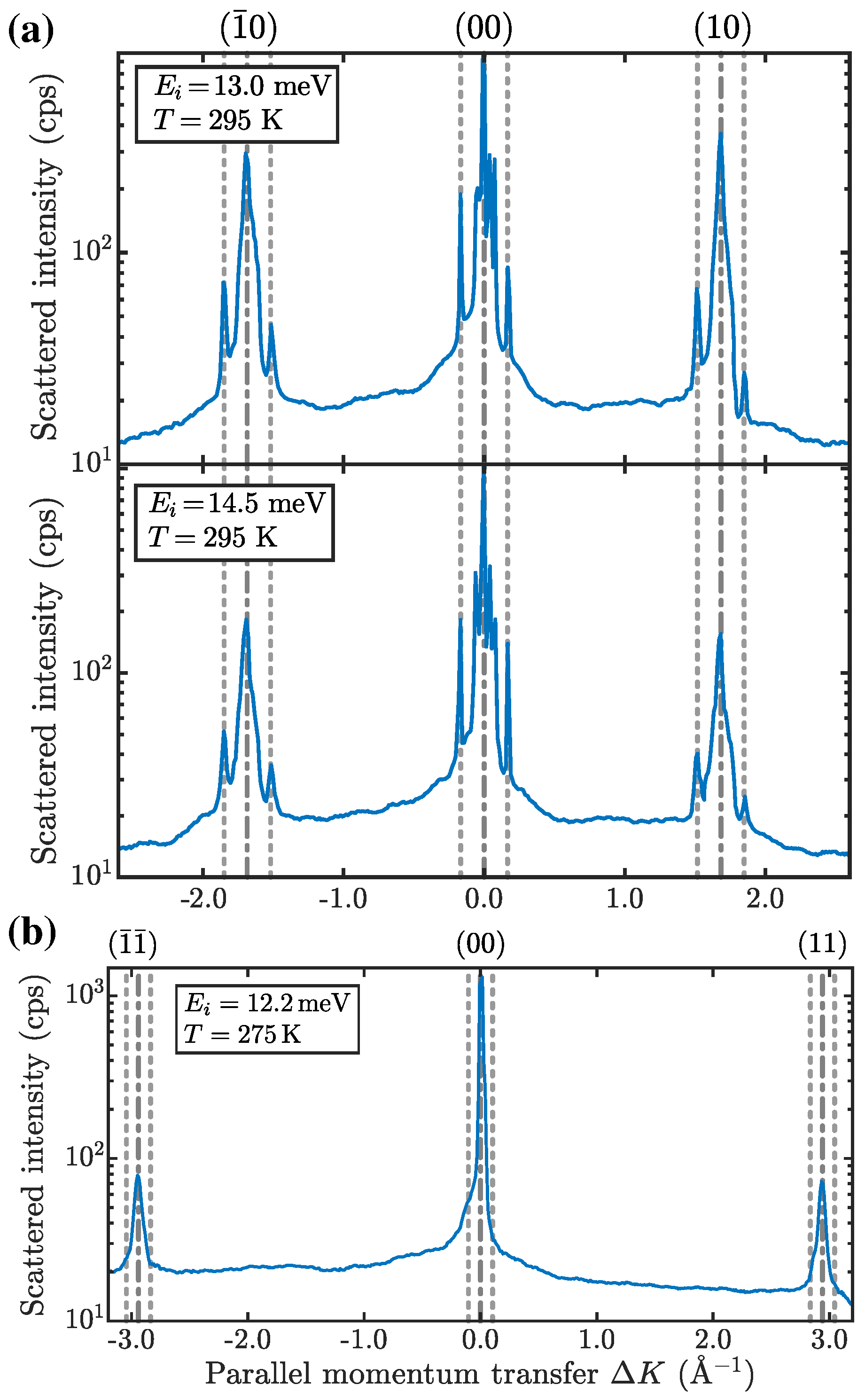 Nanomaterials 13 00476 g002