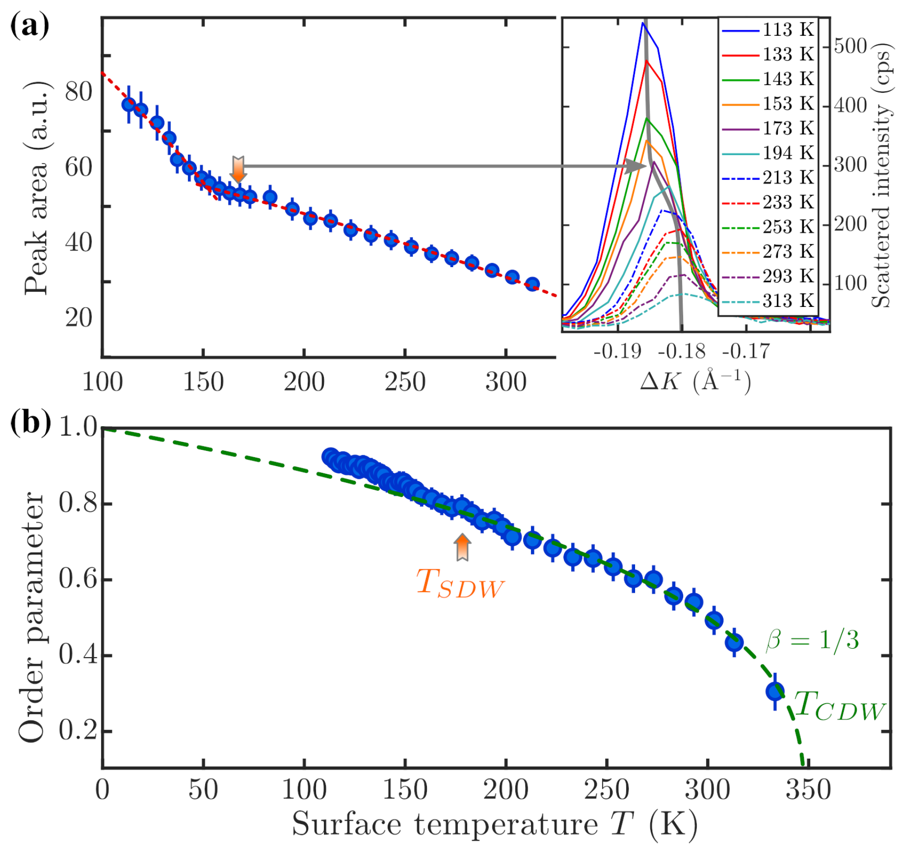Nanomaterials 13 00476 g004