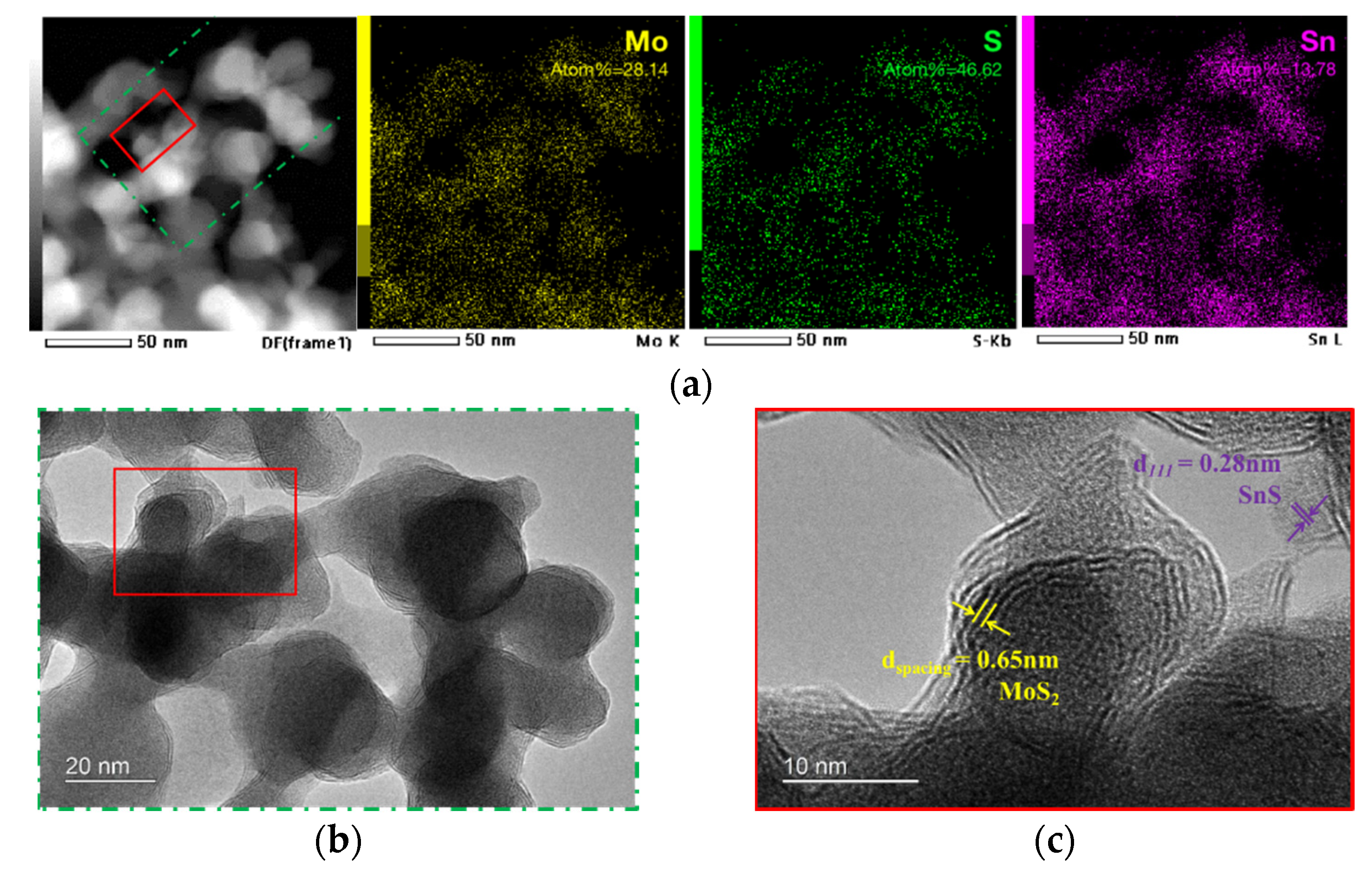 Nanomaterials 13 00478 g007