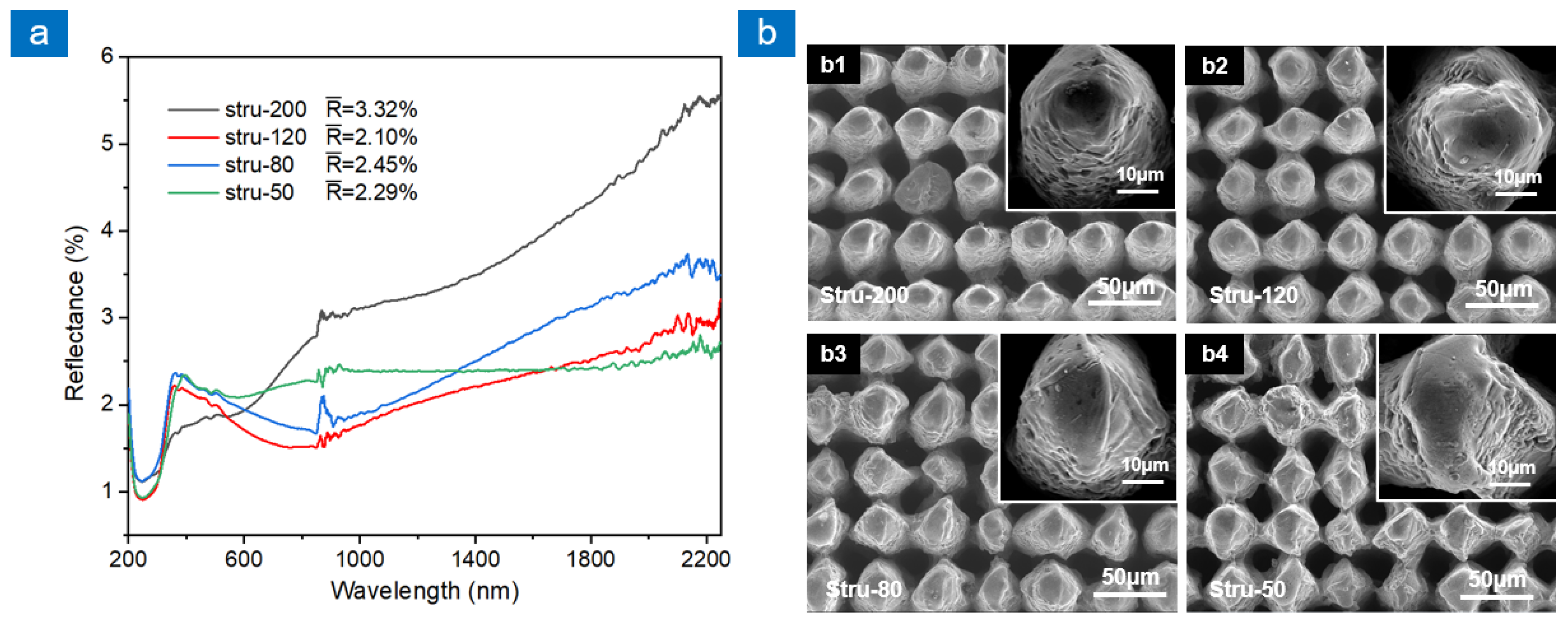 Nanomaterials 13 00480 g004