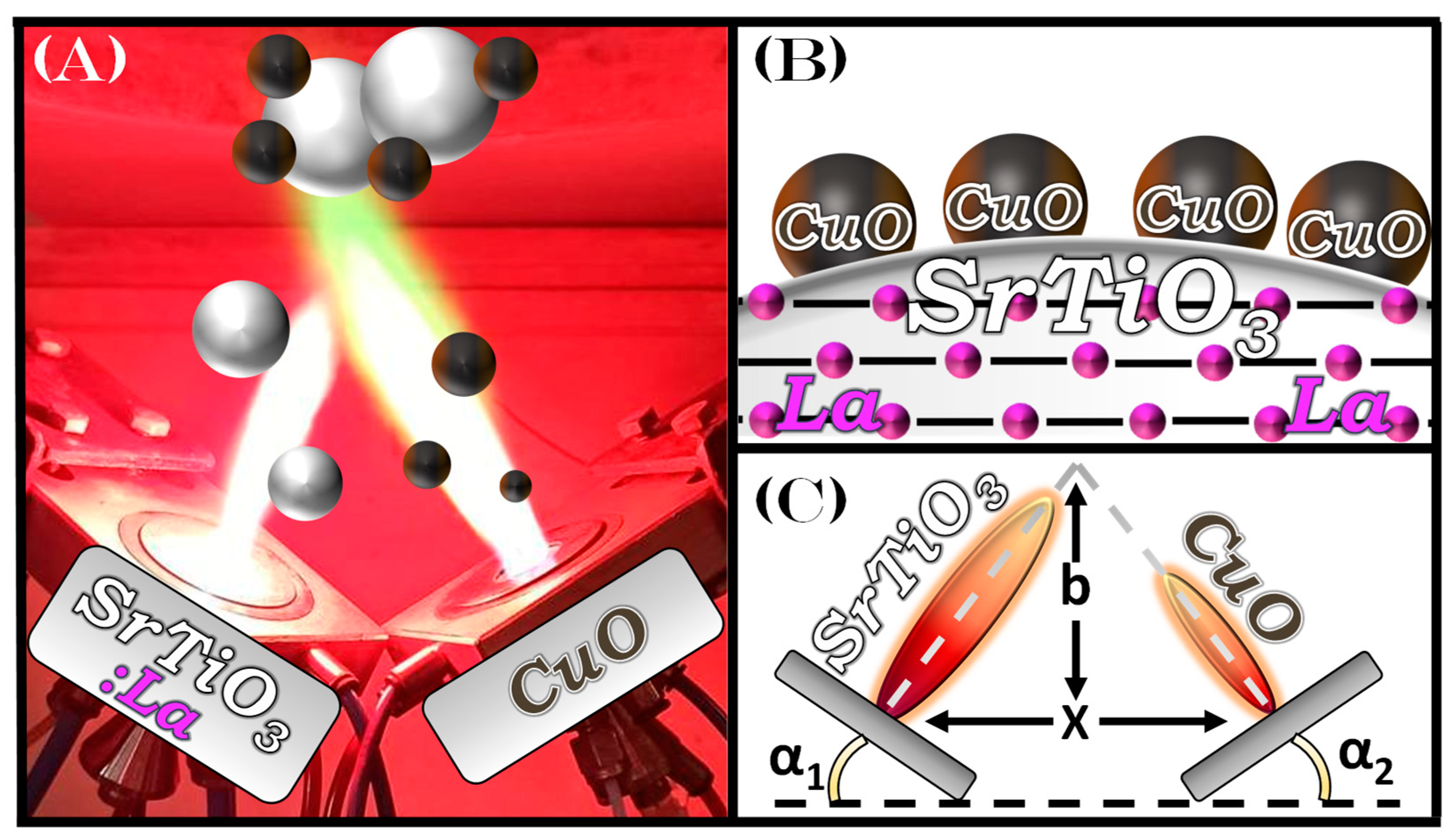 Nanomaterials 13 00482 g001 Nanomaterials 13 00482 g001