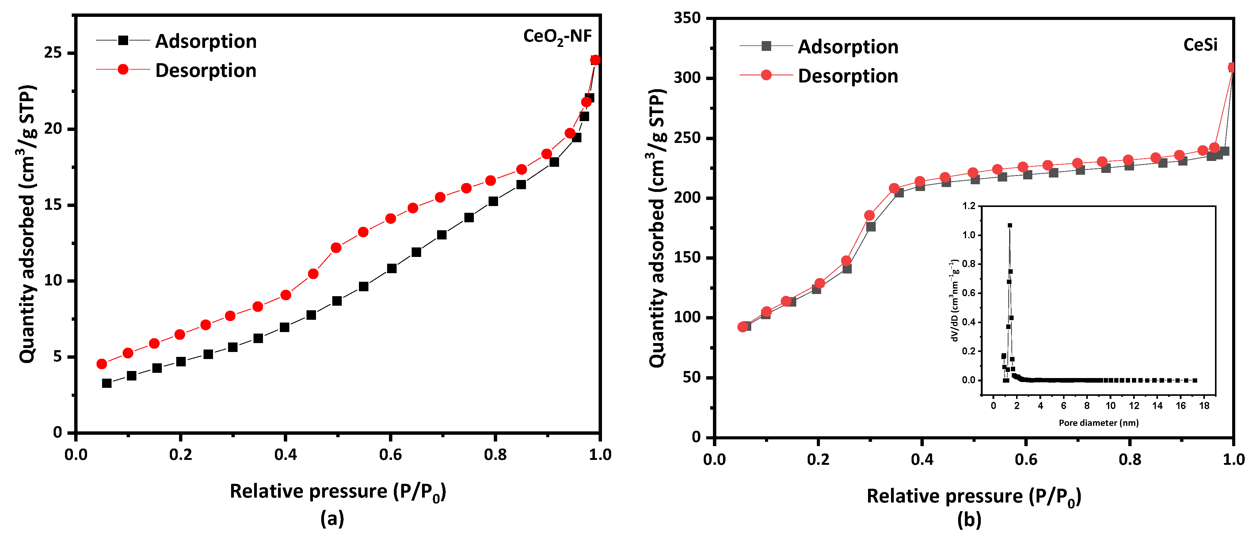 Nanomaterials 13 00485 g006