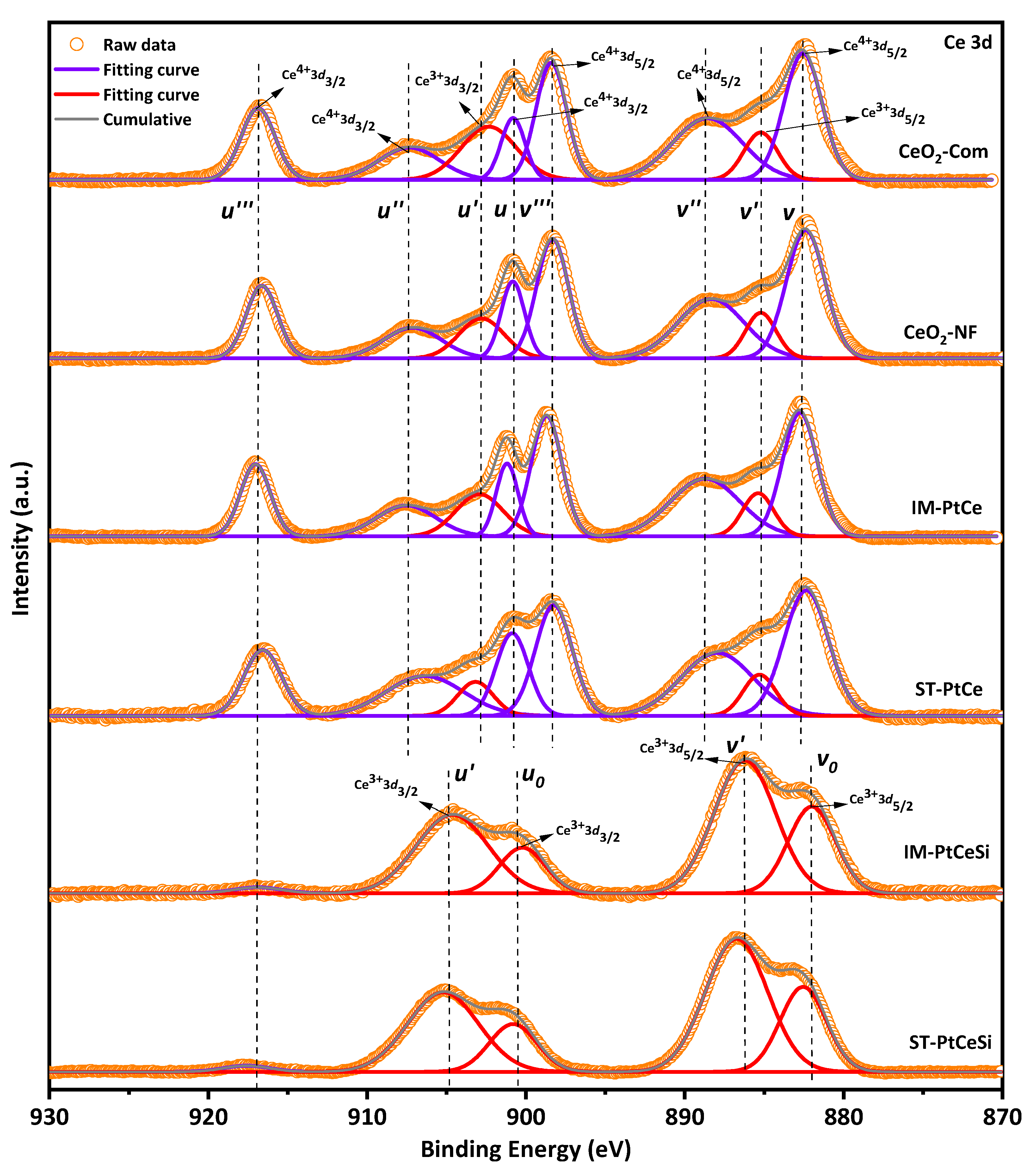 Nanomaterials 13 00485 g007