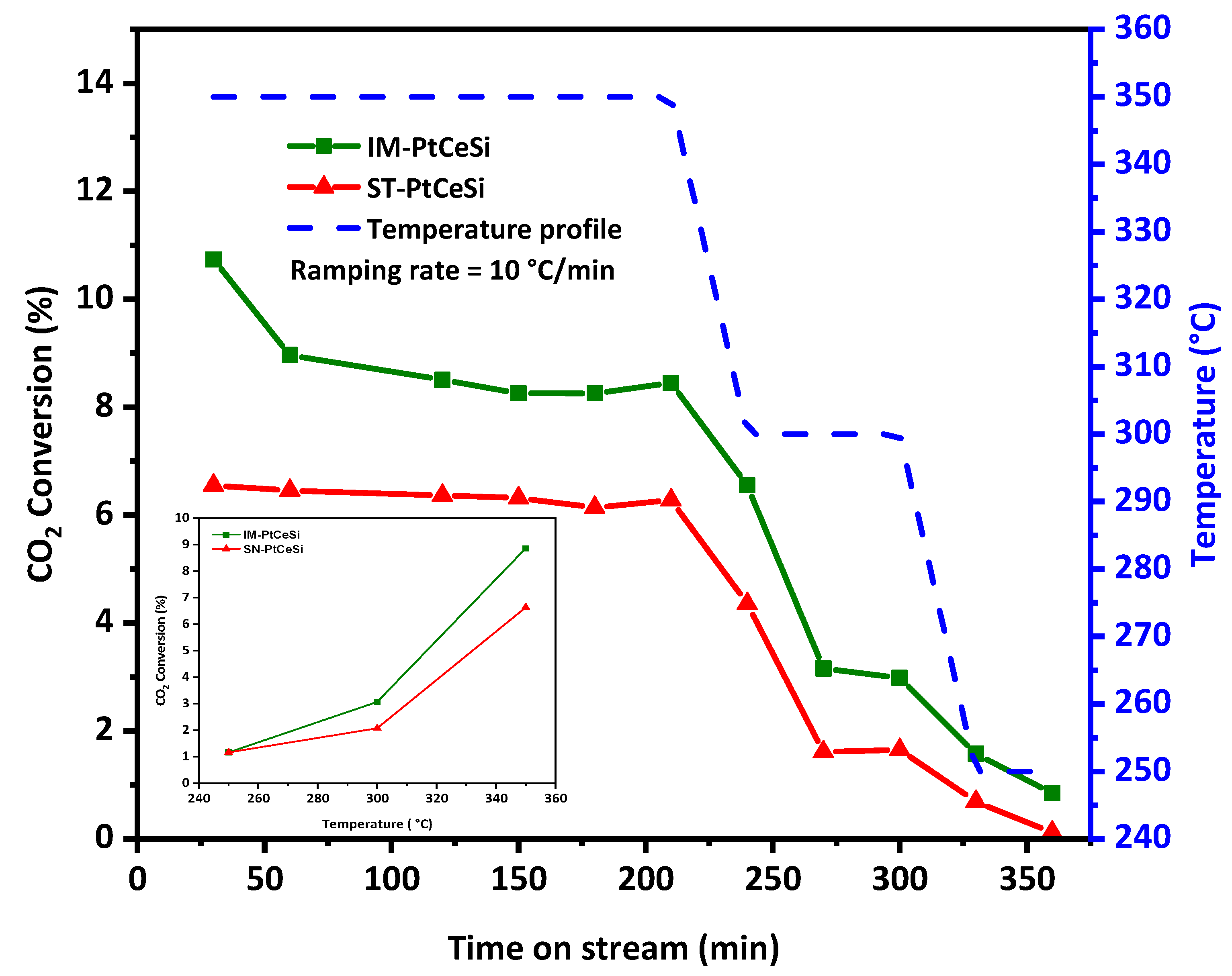 Nanomaterials 13 00485 g009