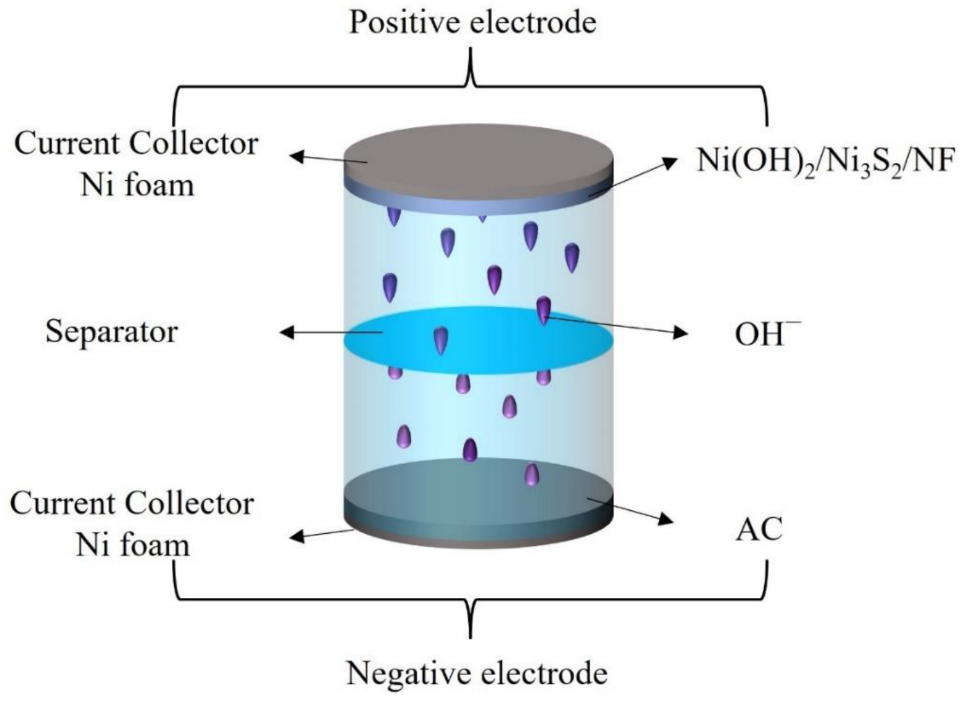 Nanomaterials 13 00493 g011