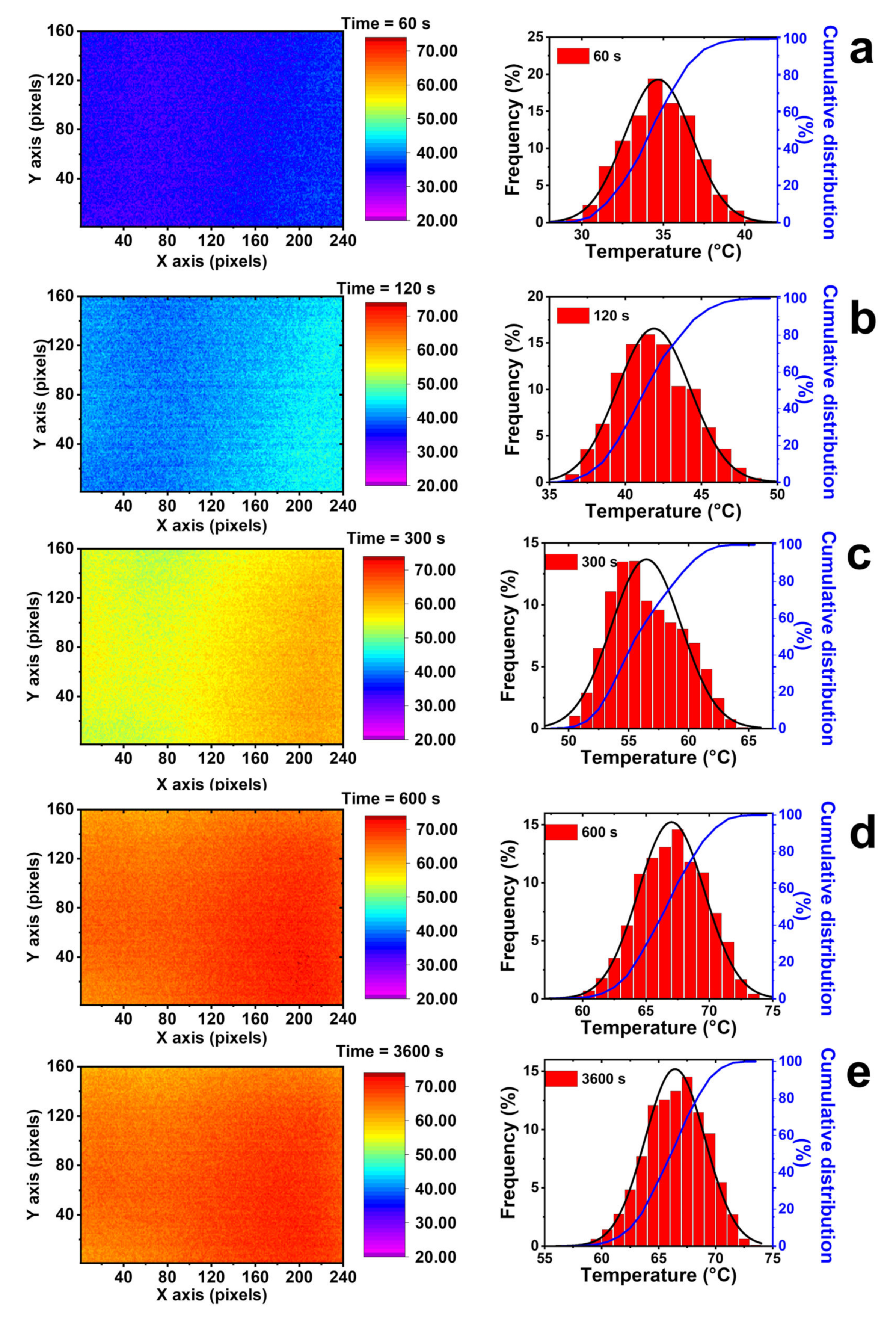 Nanomaterials 13 00495 g010