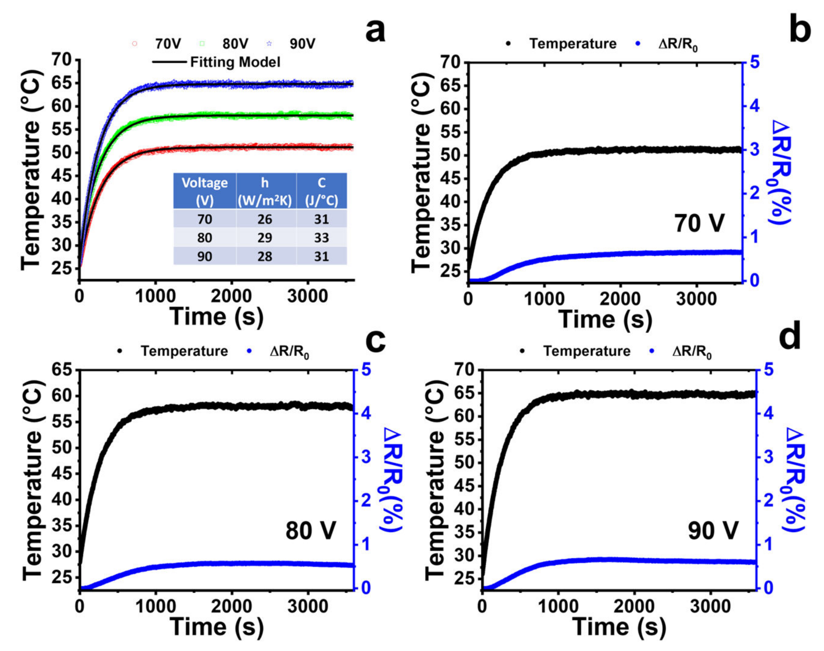 Nanomaterials 13 00495 g011