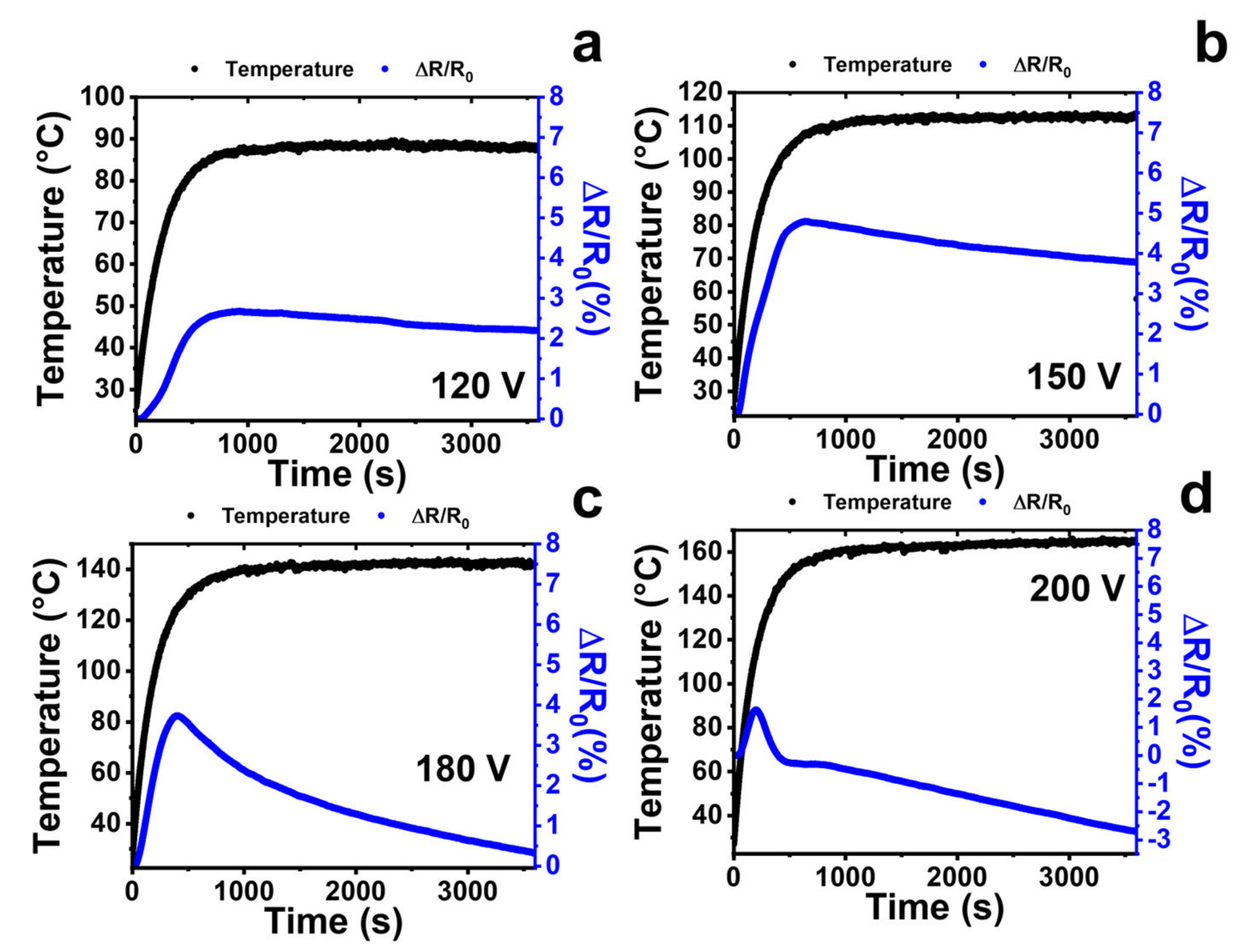 Nanomaterials 13 00495 g012