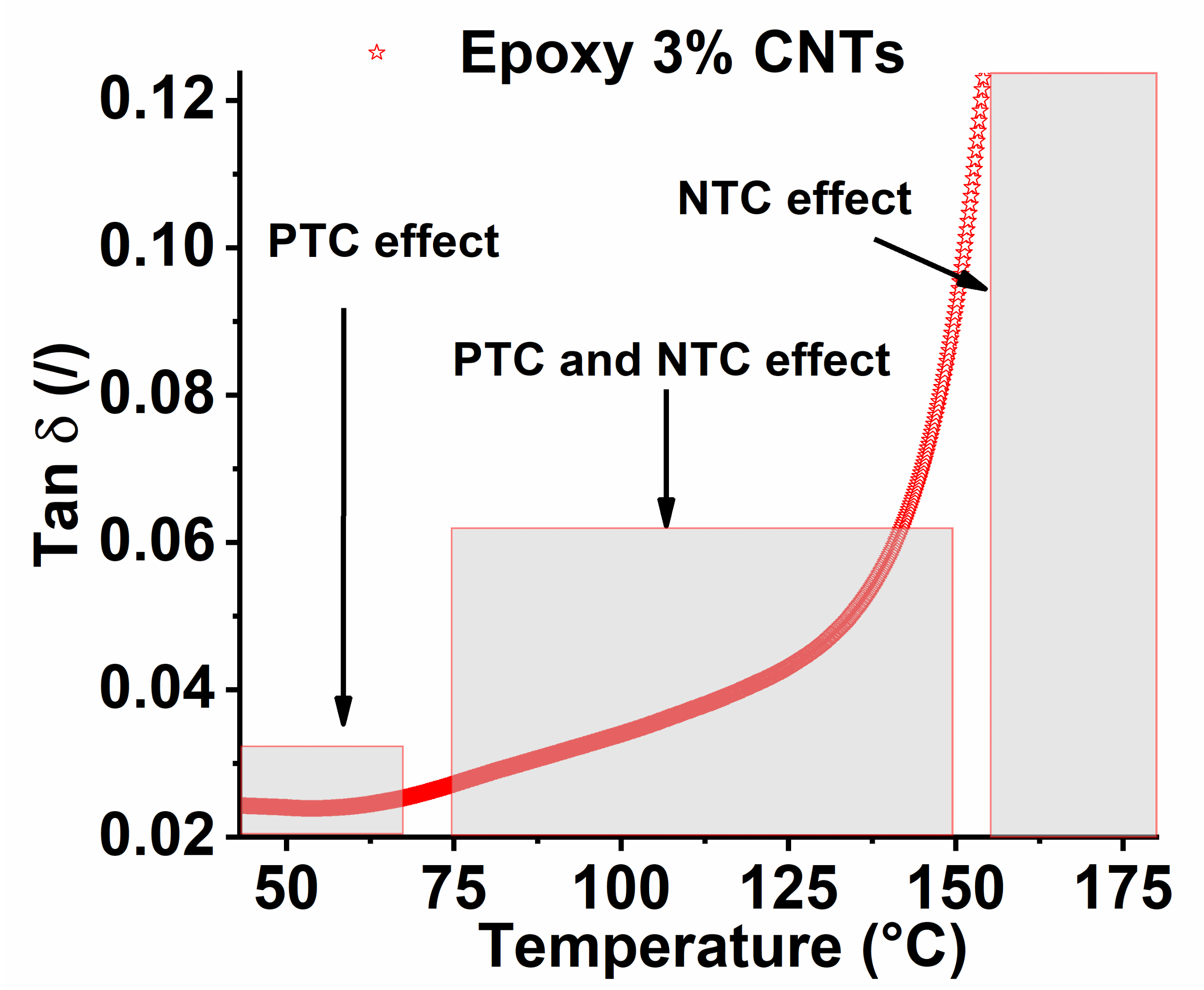Nanomaterials 13 00495 g013