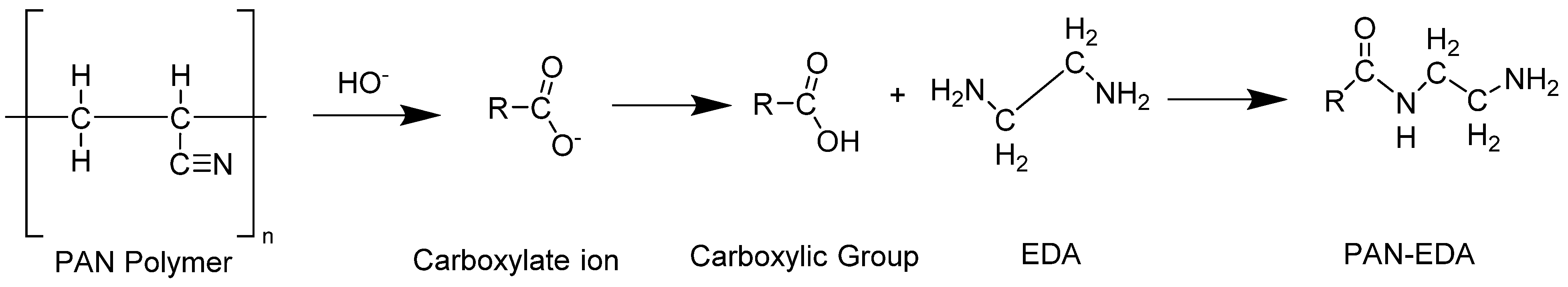 Nanomaterials 13 00498 g008