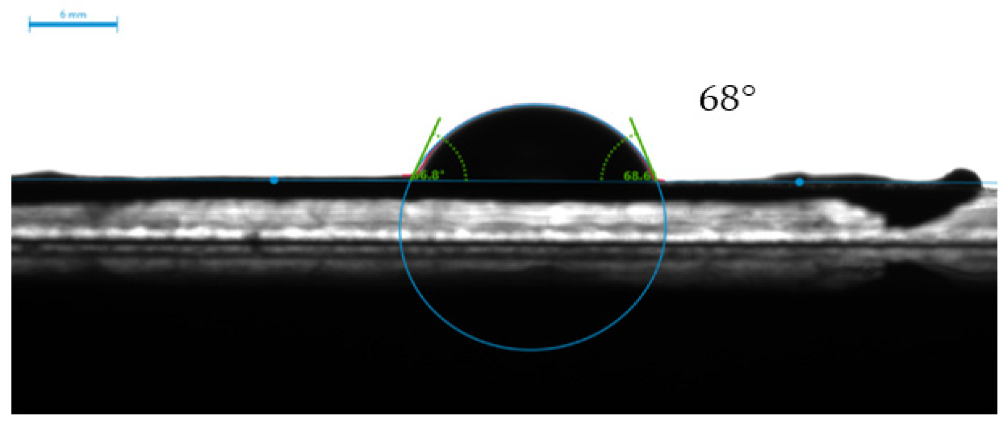 Nanomaterials 13 00498 g012