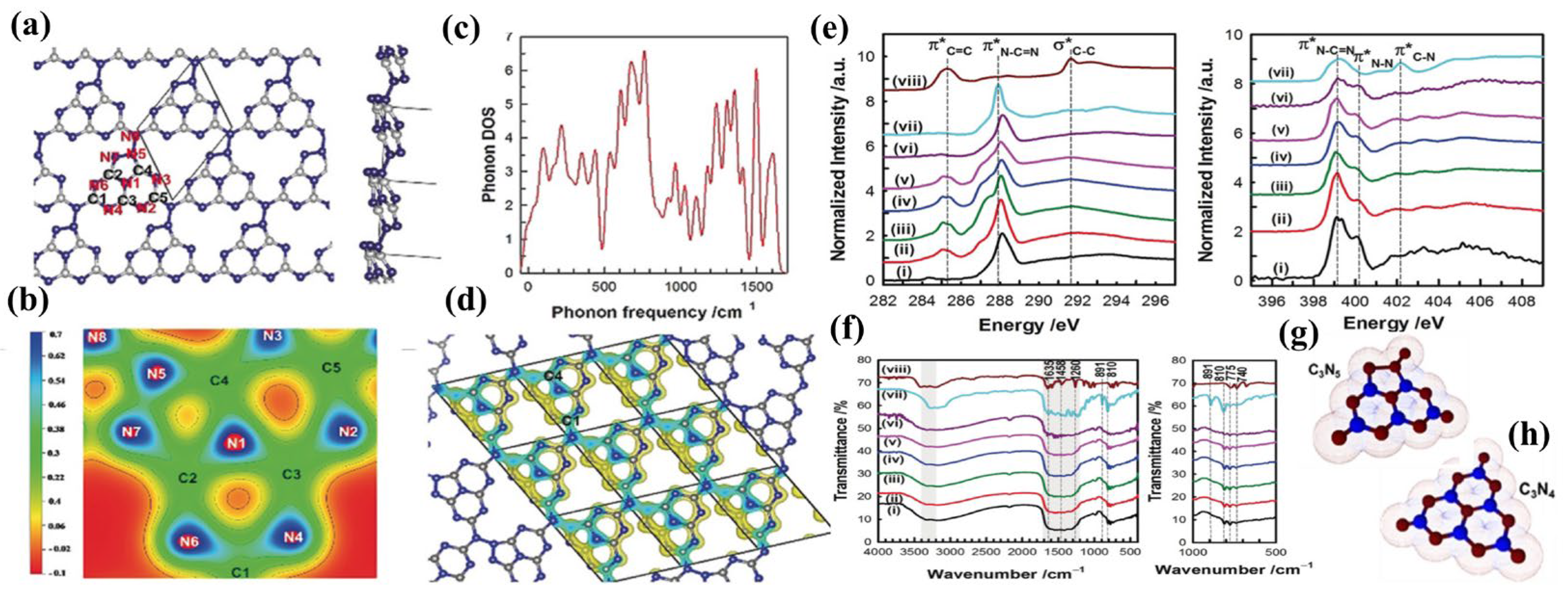 Nanomaterials 13 00499 g002