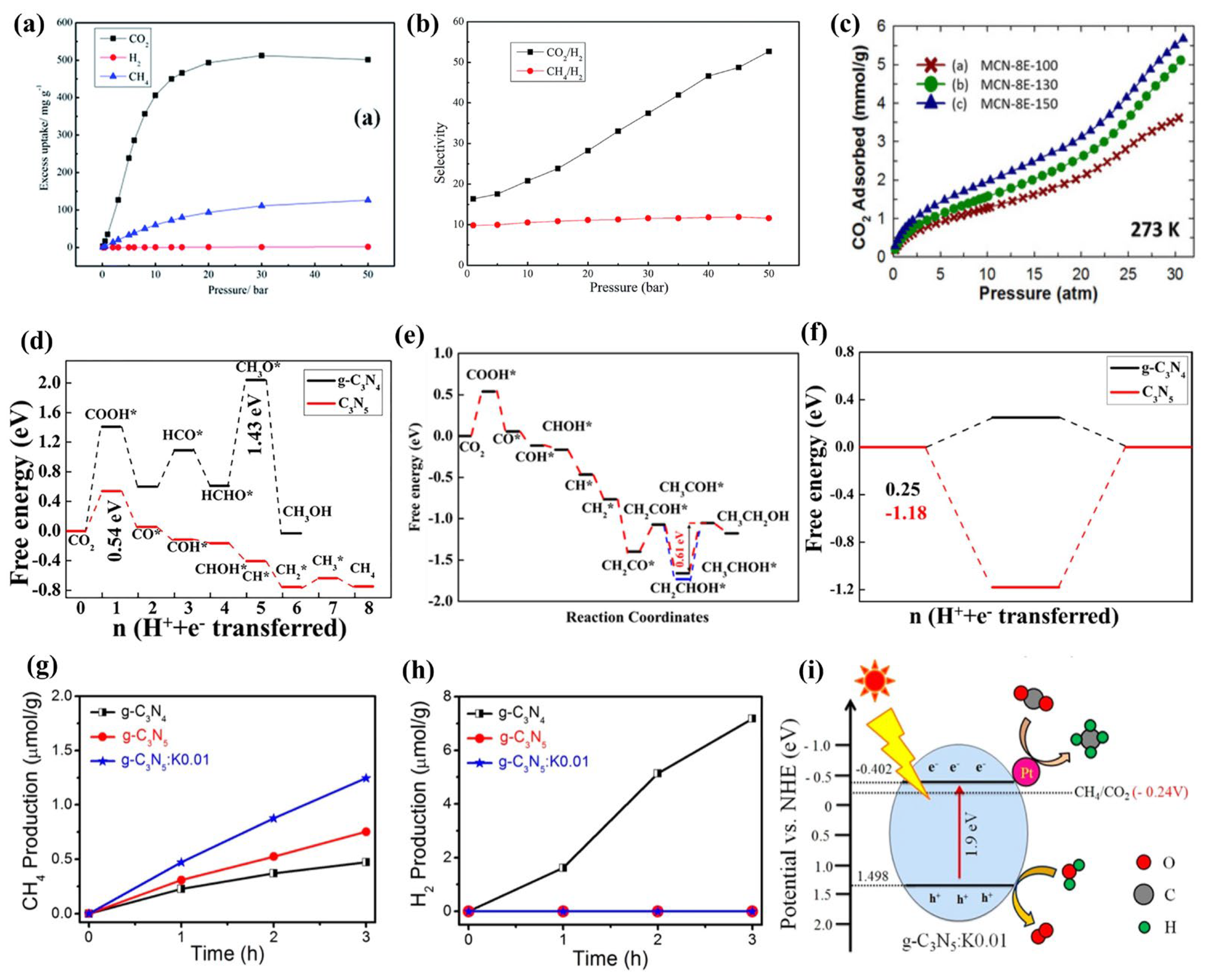 Nanomaterials 13 00499 g016
