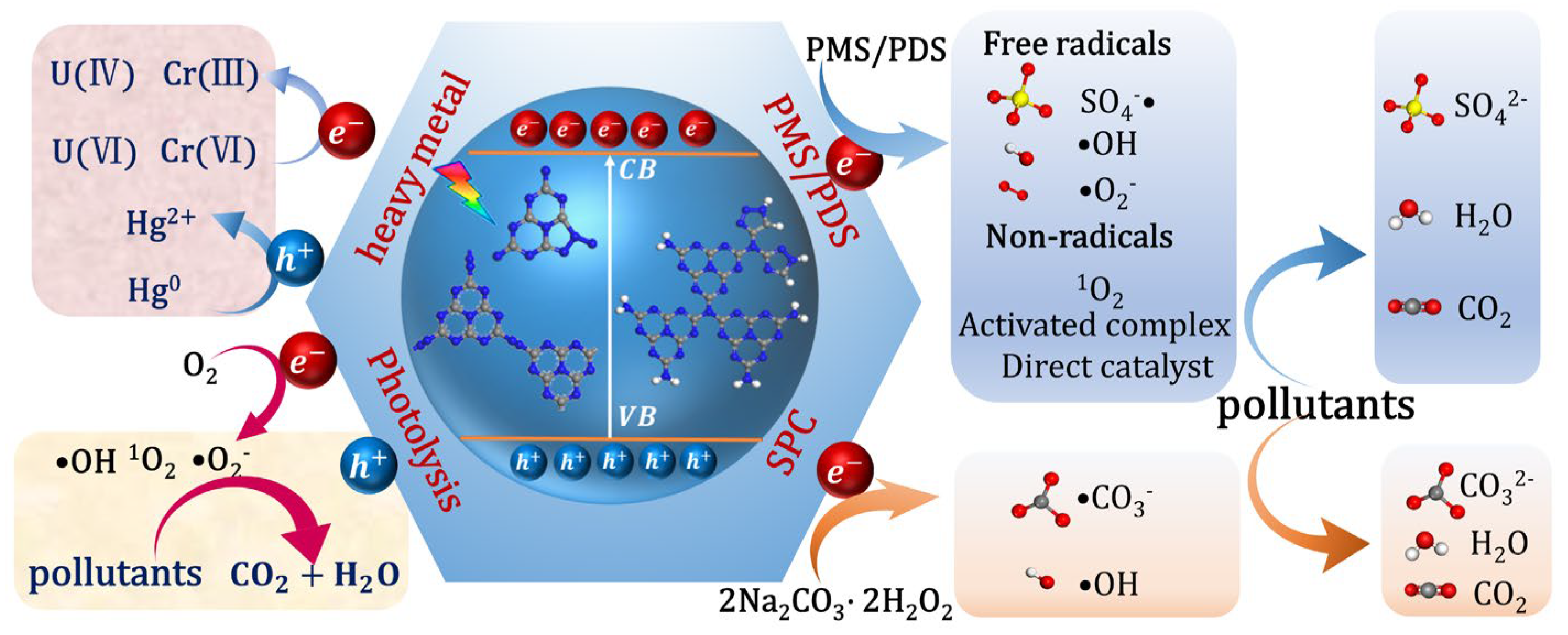 Nanomaterials 13 00499 g019