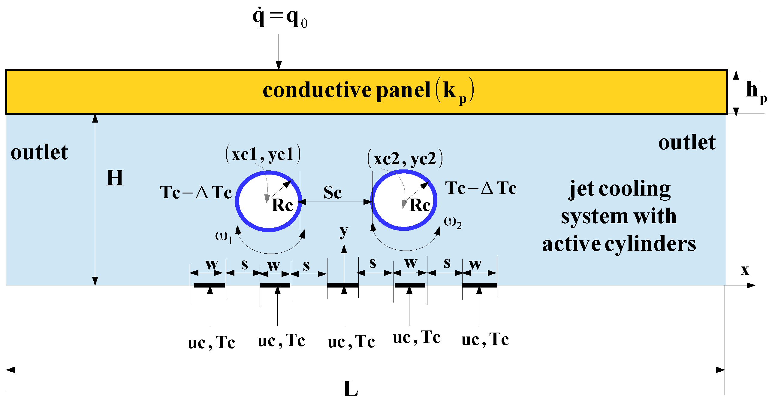 Nanomaterials 13 00500 g001