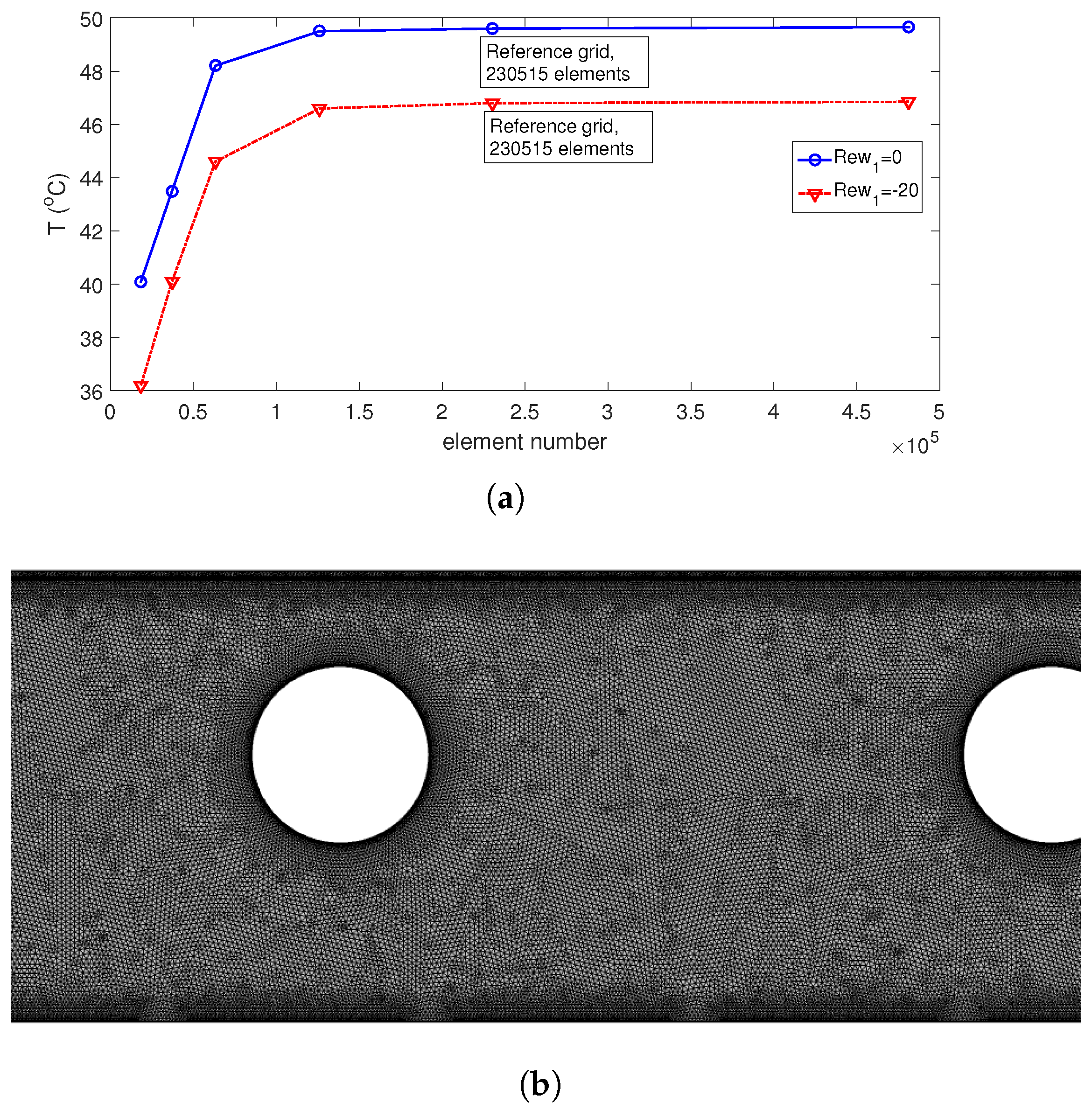 Nanomaterials 13 00500 g002