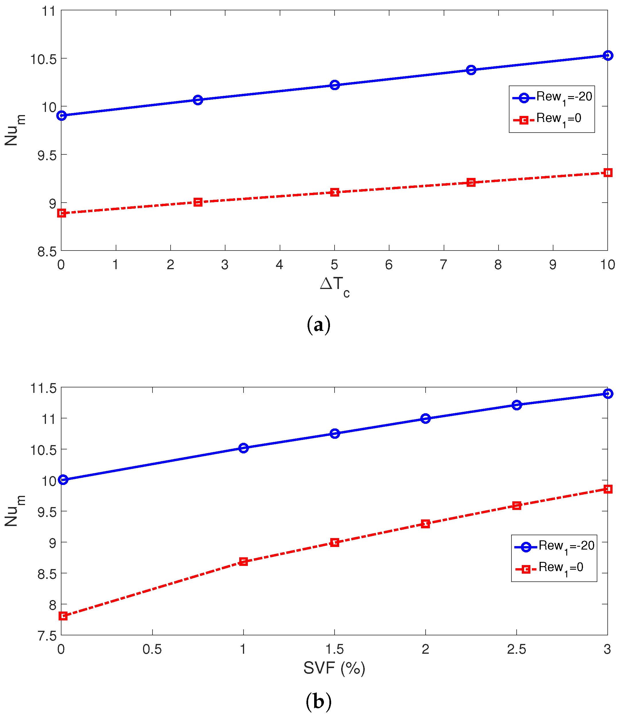 Nanomaterials 13 00500 g009