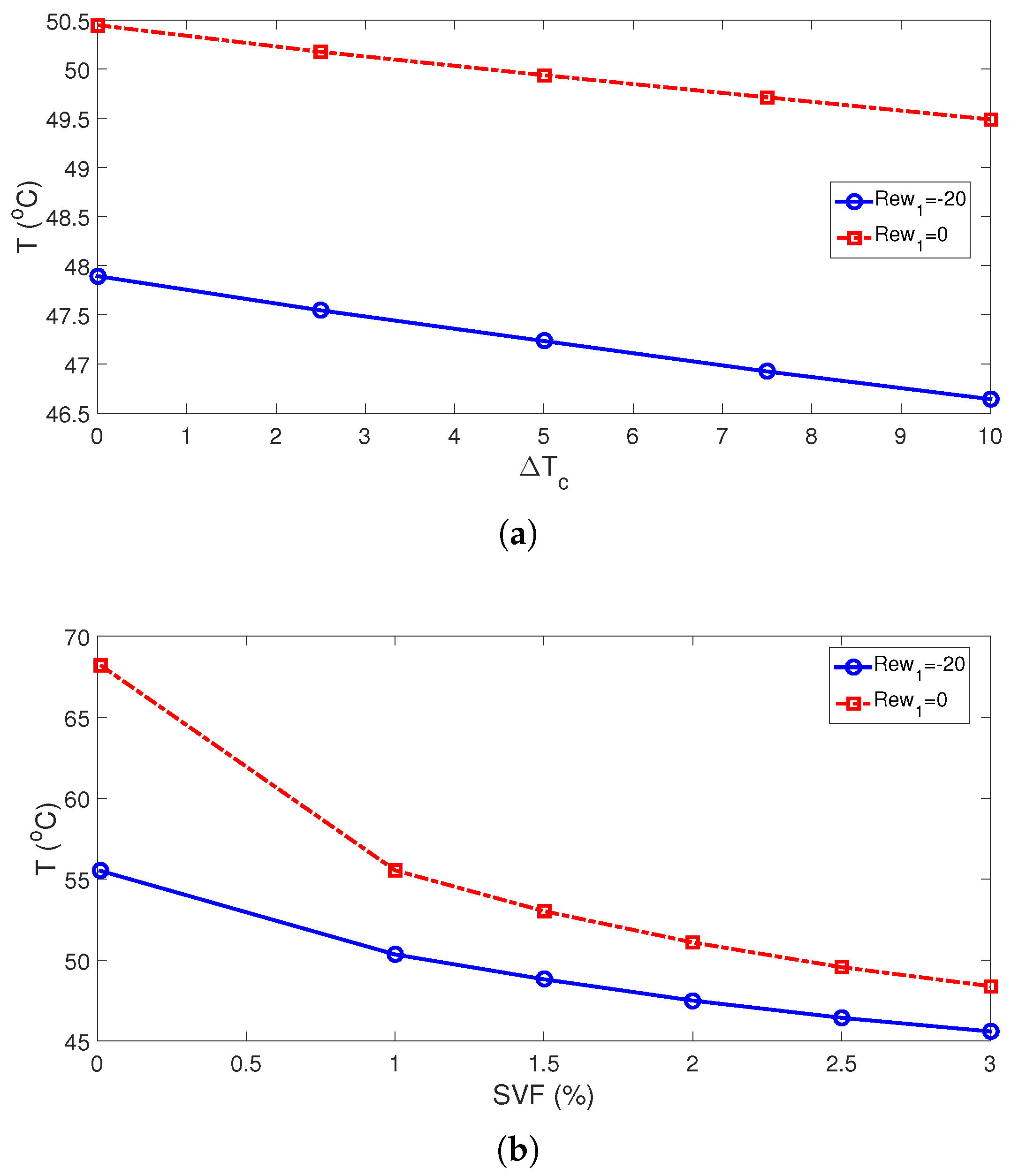 Nanomaterials 13 00500 g010